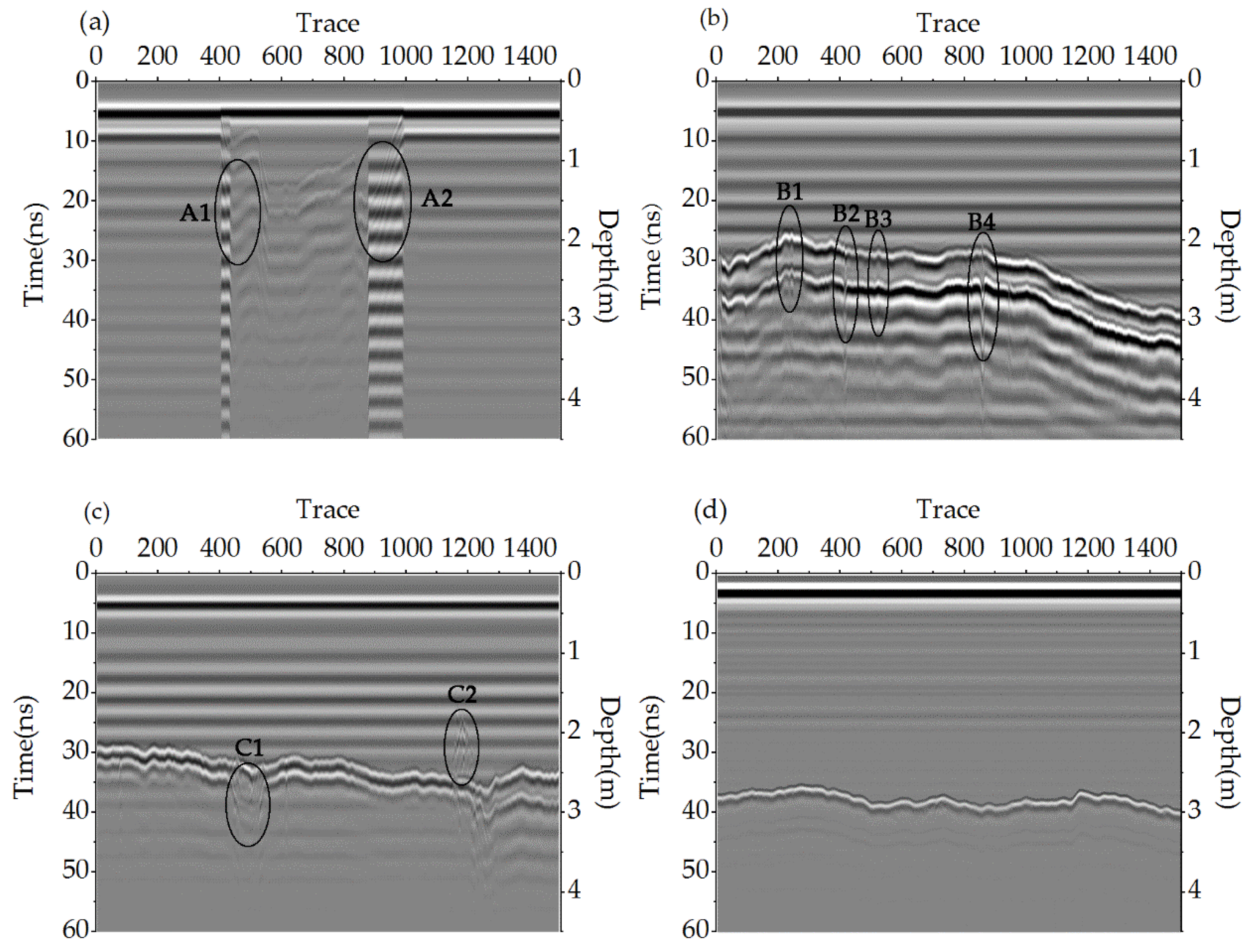 Remotesensing 16 00959 g007