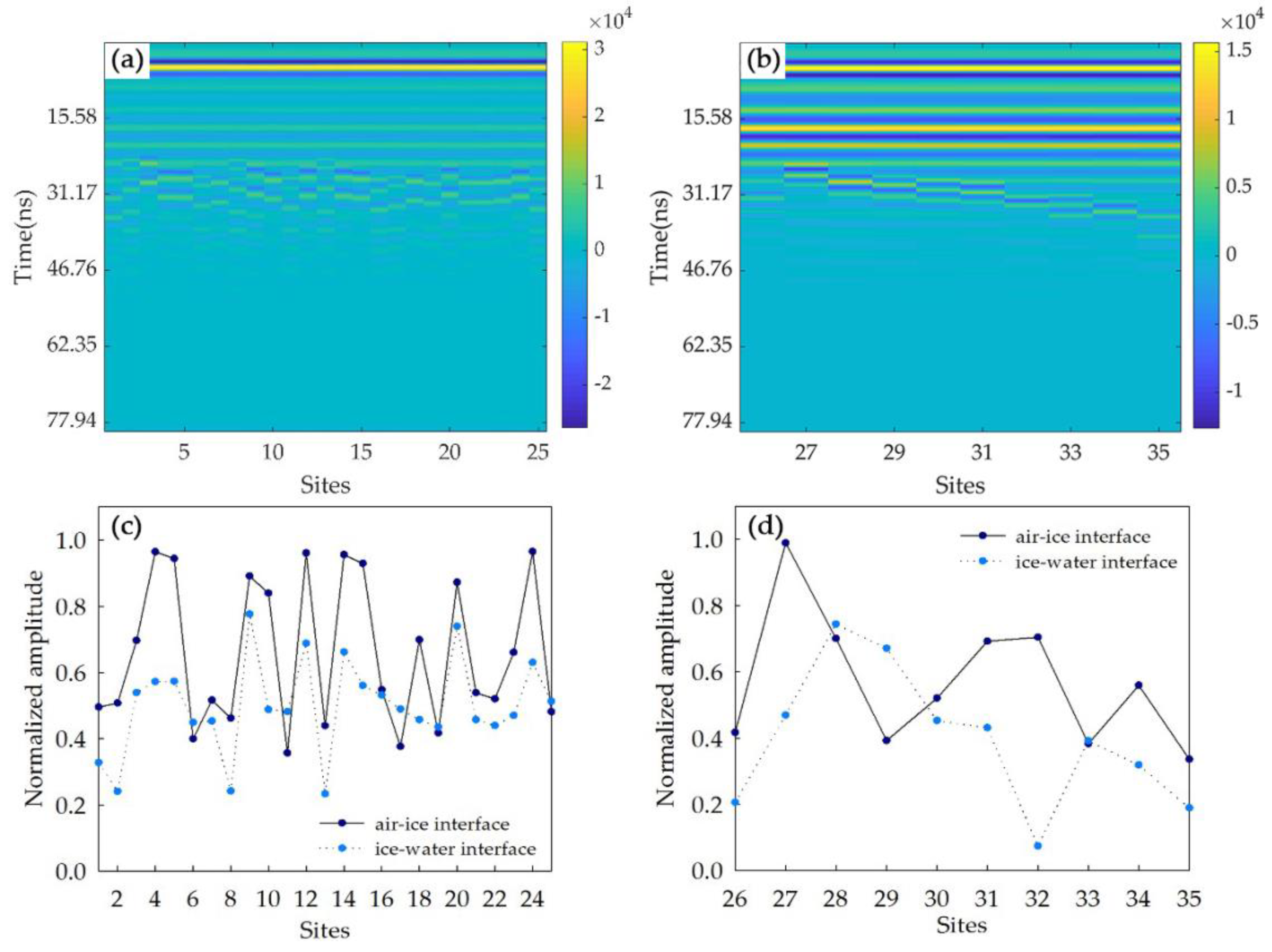Remotesensing 16 00959 g008