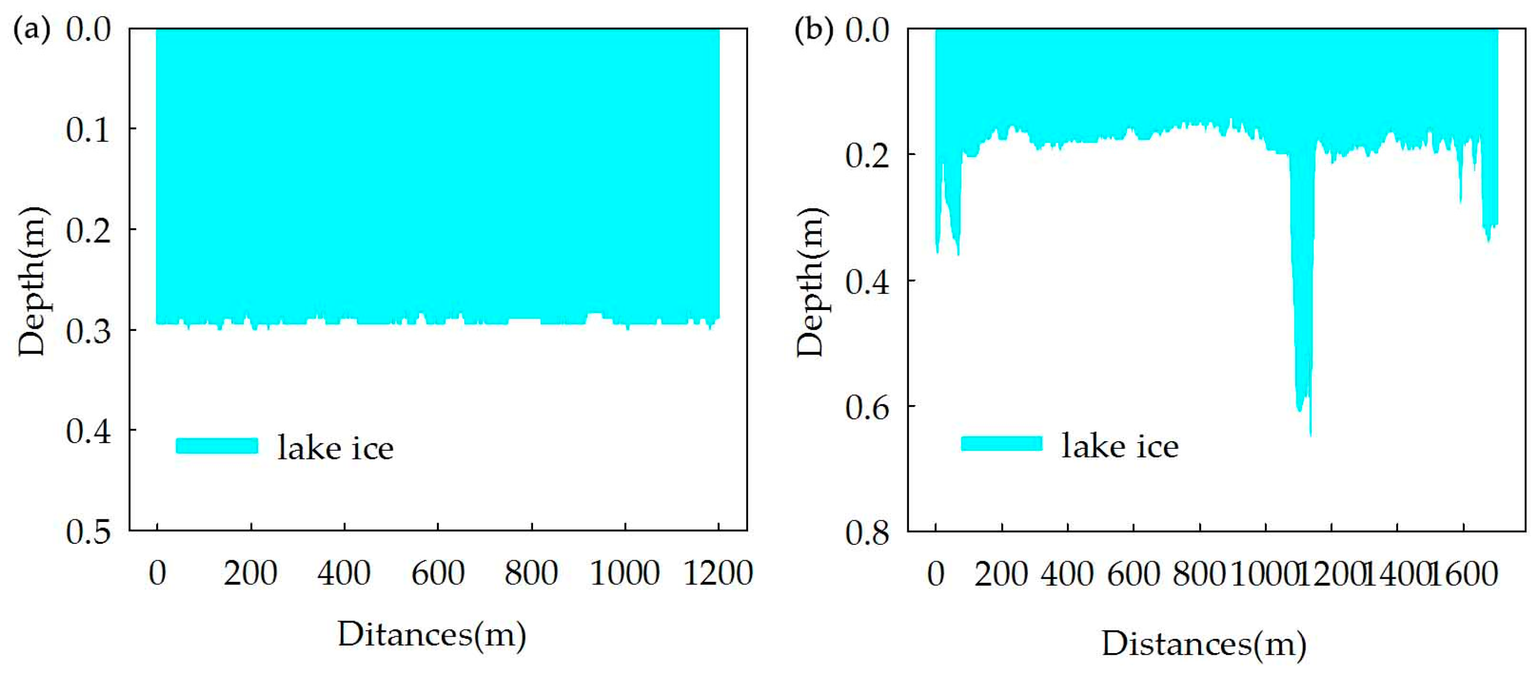 Remotesensing 16 00959 g010