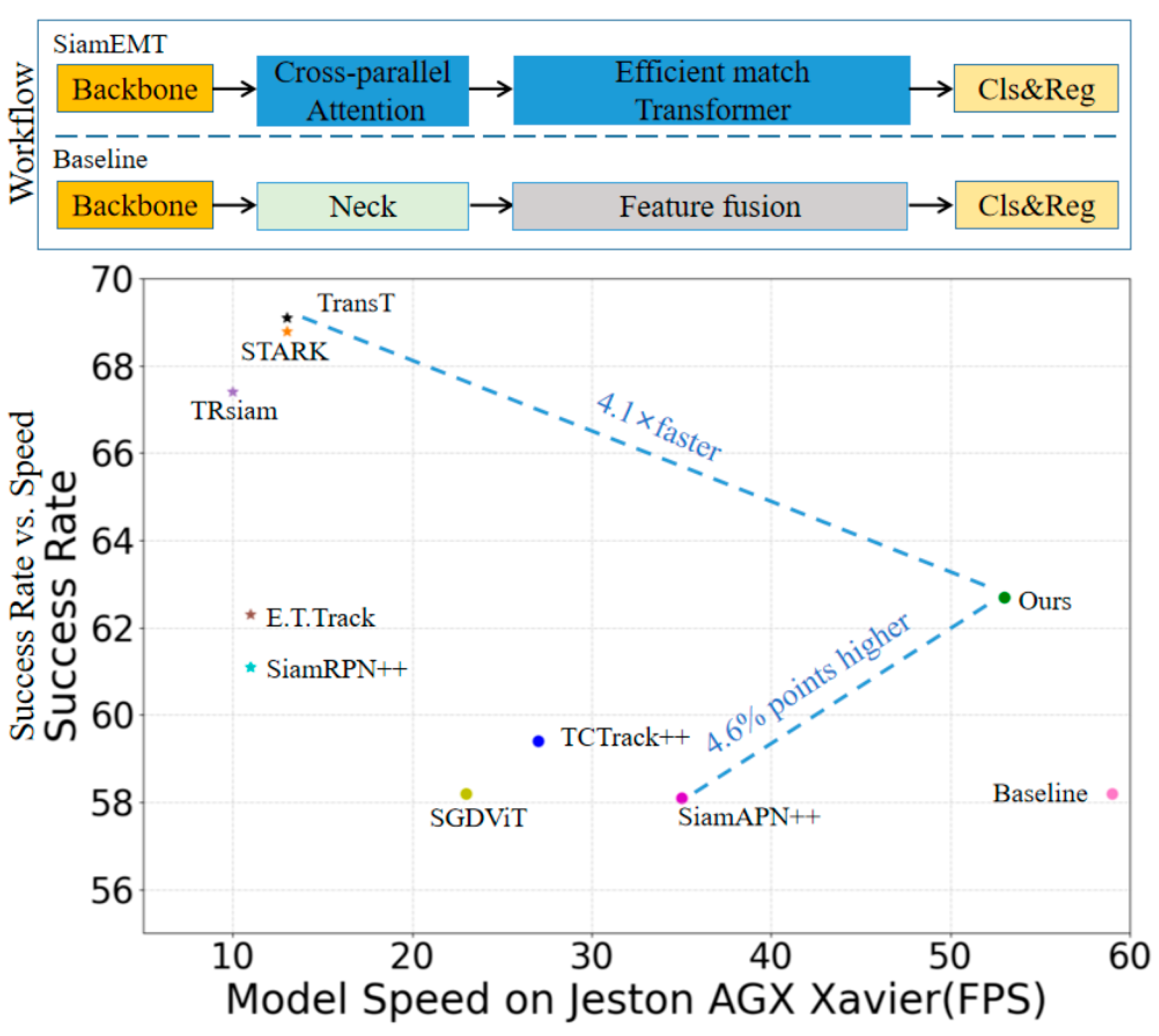 Remotesensing 16 00961 g001