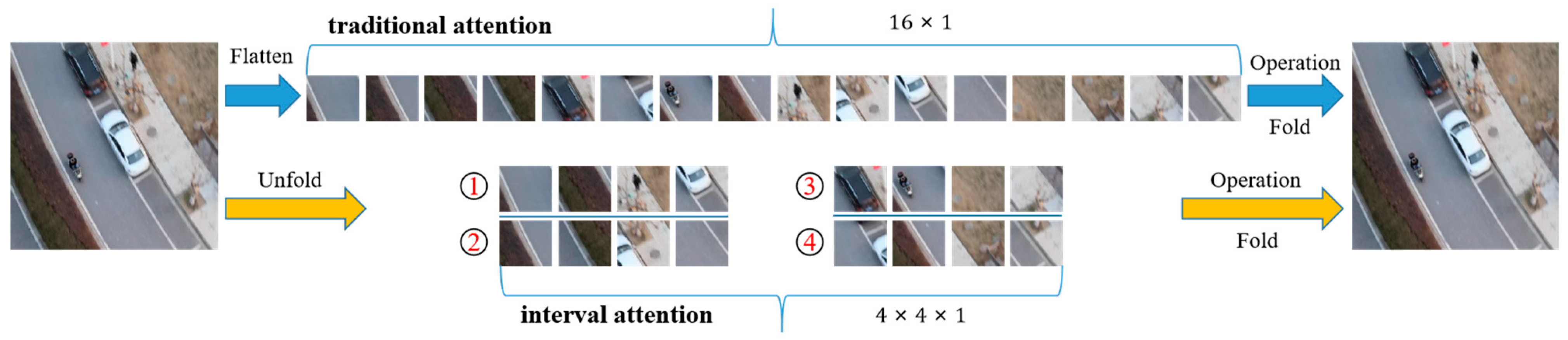 Remotesensing 16 00961 g005