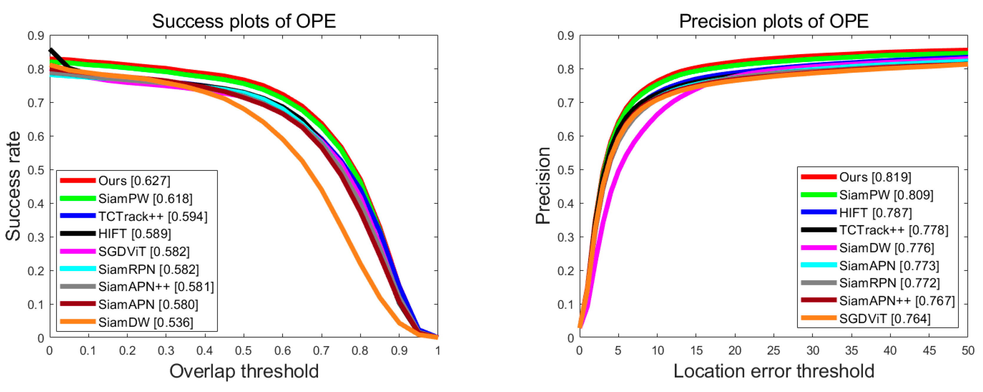 Remotesensing 16 00961 g008