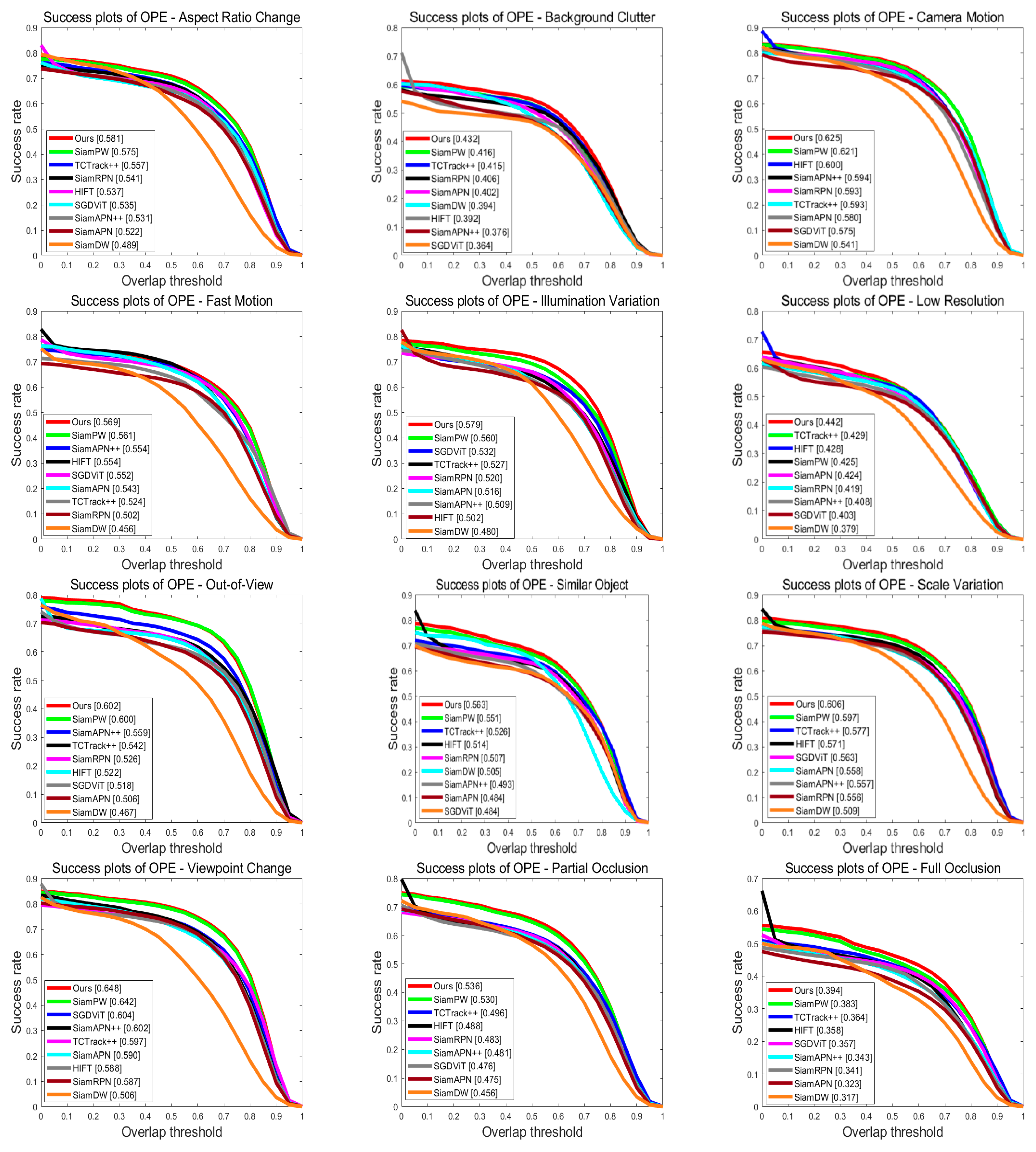 Remotesensing 16 00961 g009