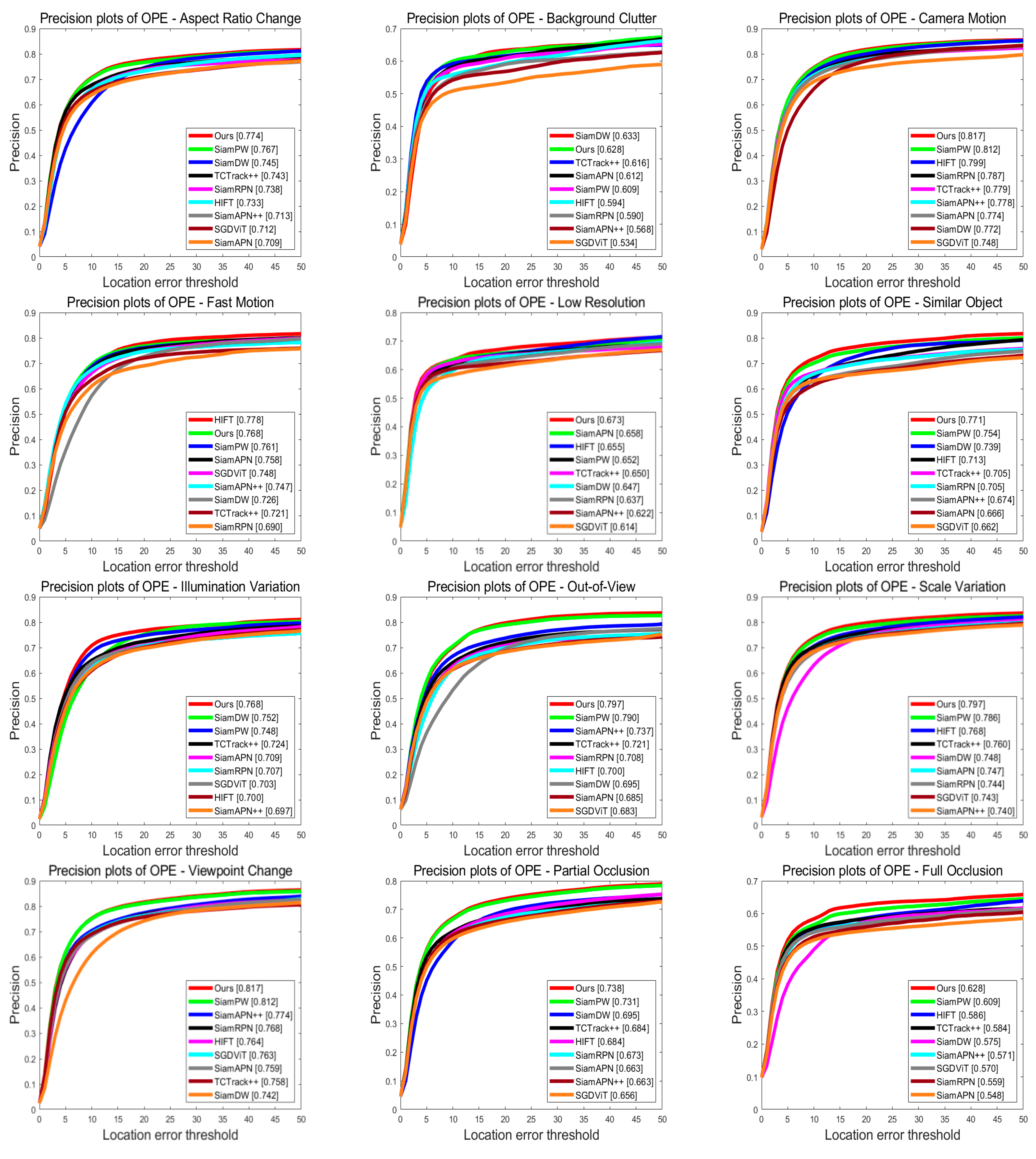 Remotesensing 16 00961 g010