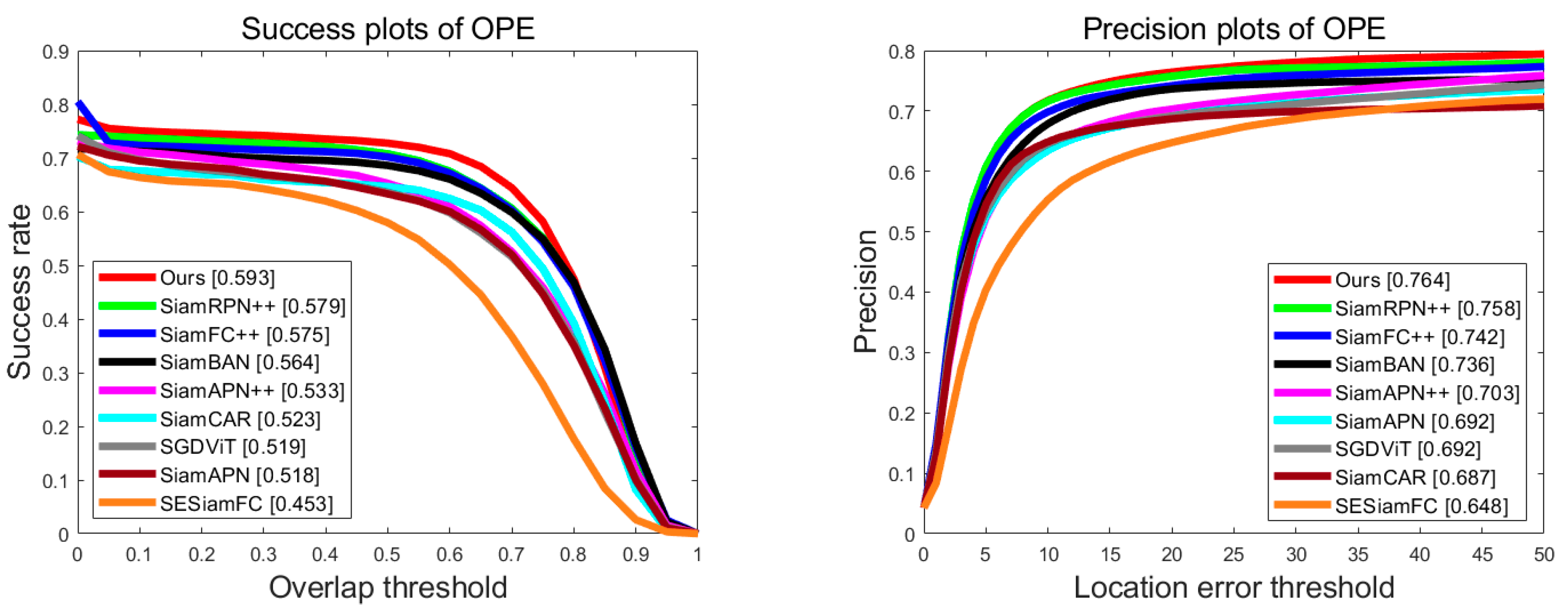Remotesensing 16 00961 g011