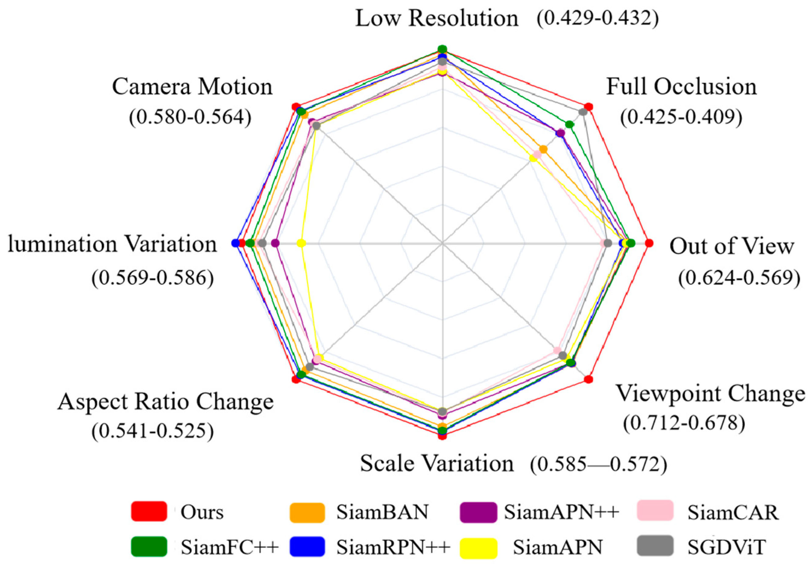 Remotesensing 16 00961 g012