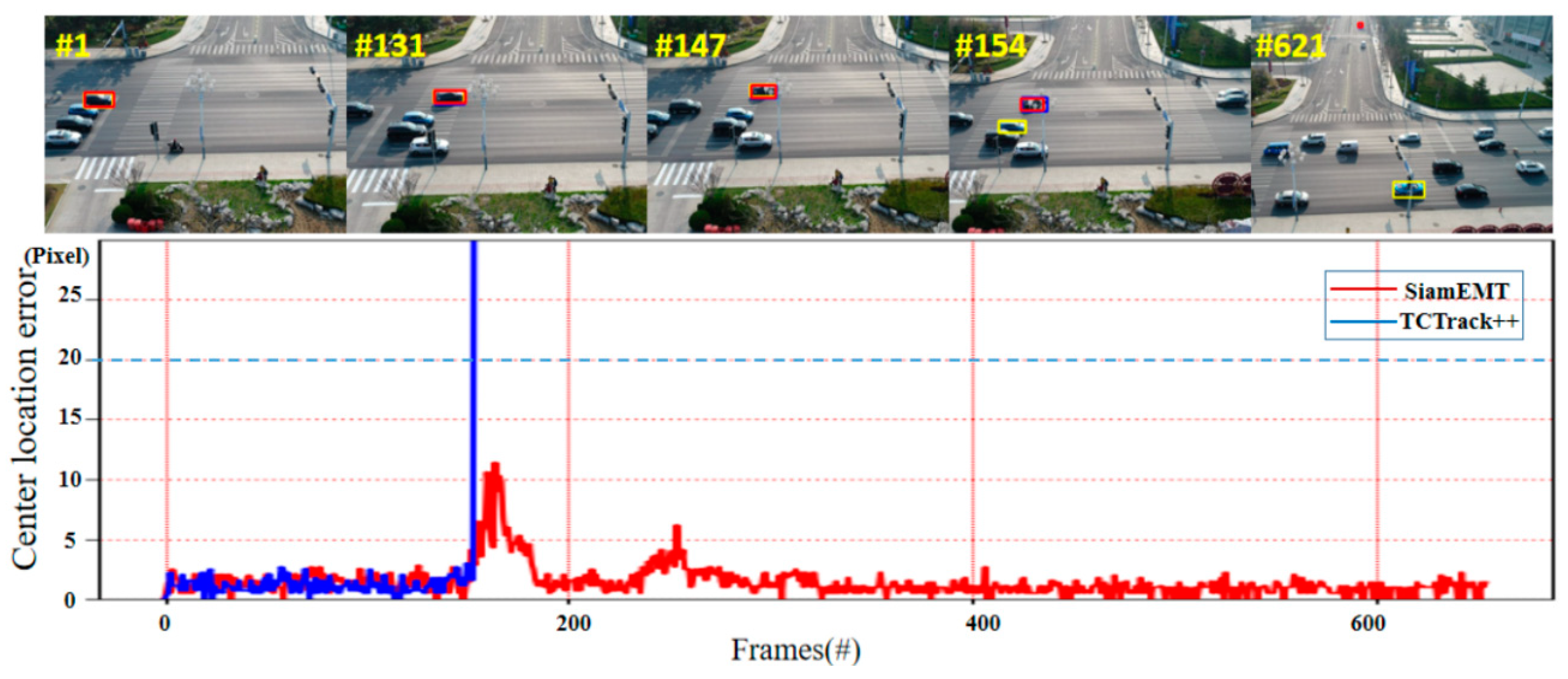 Remotesensing 16 00961 g013c