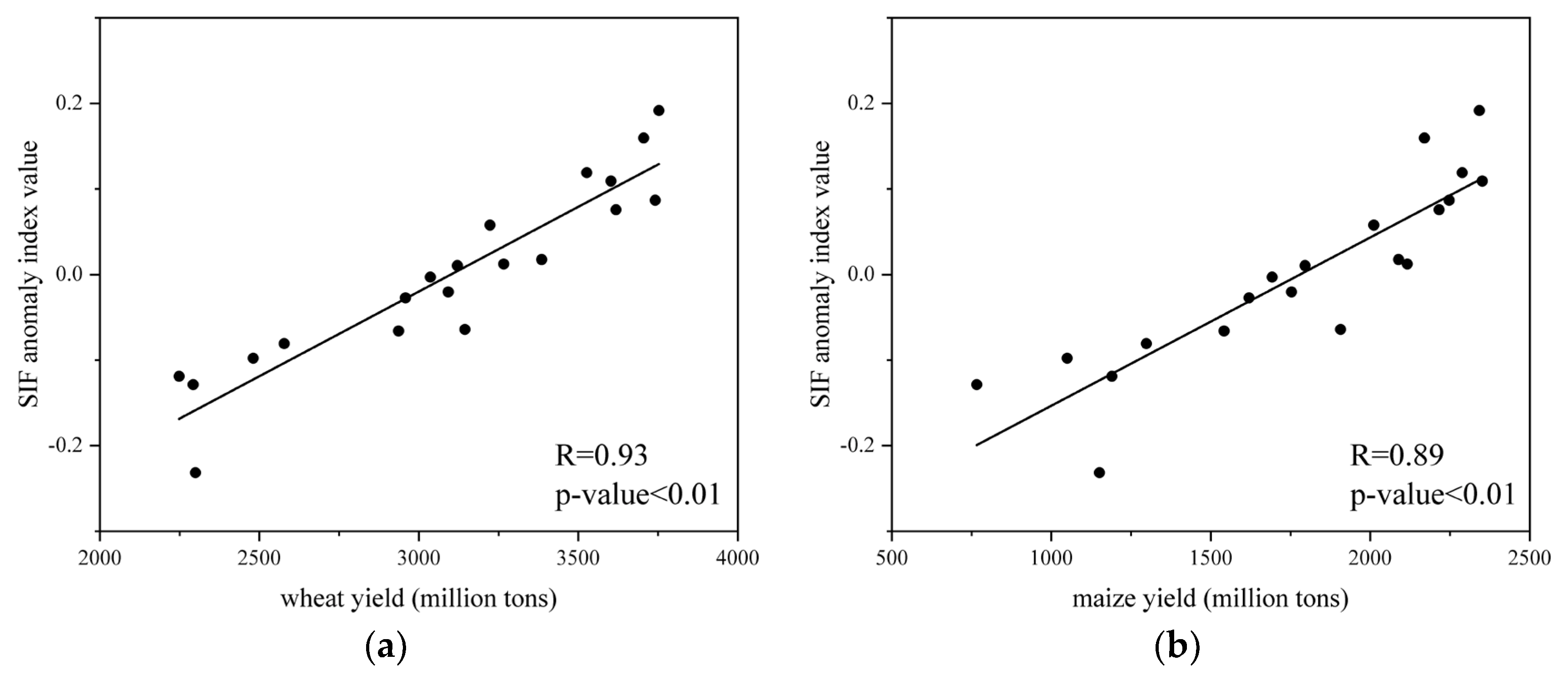 Remotesensing 16 00963 g008