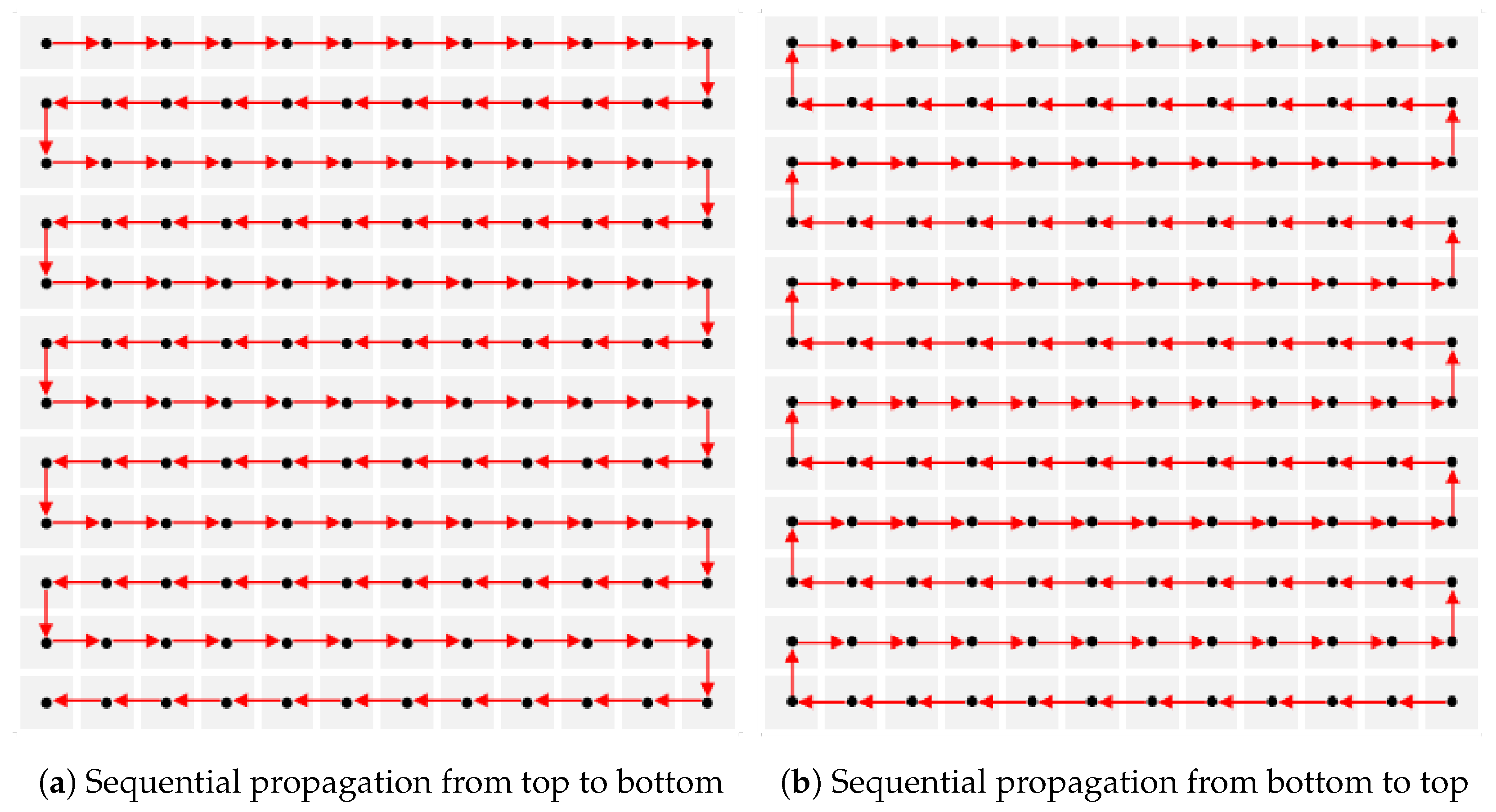 Remotesensing 16 00964 g002