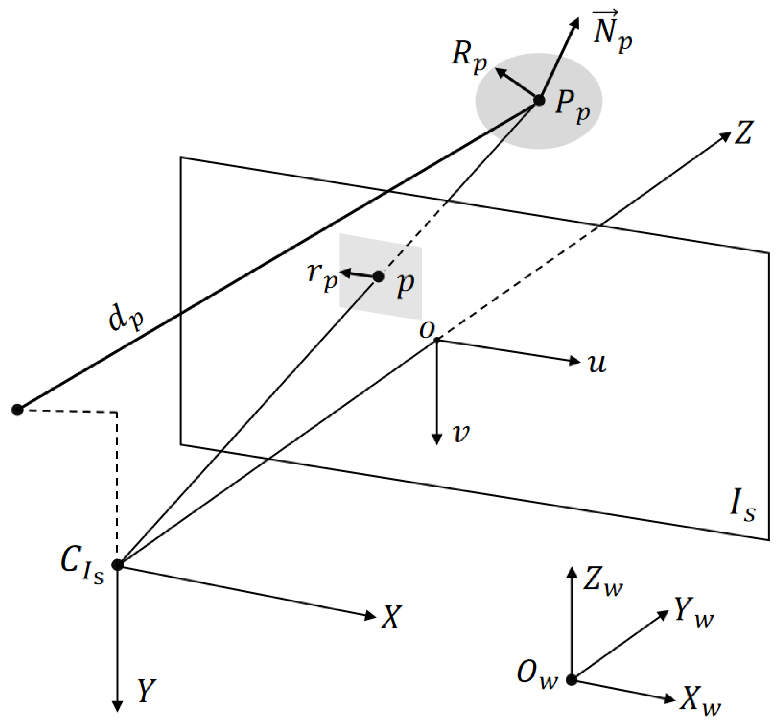 Remotesensing 16 00964 g003