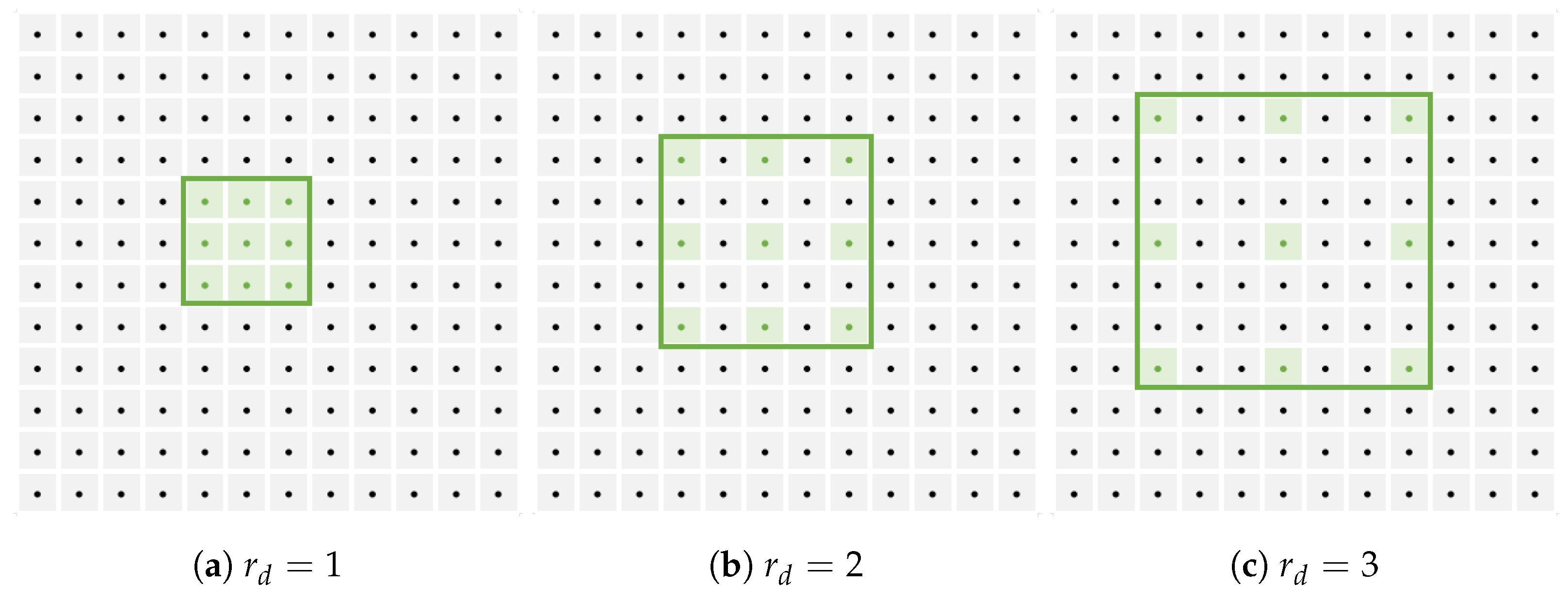 Remotesensing 16 00964 g004