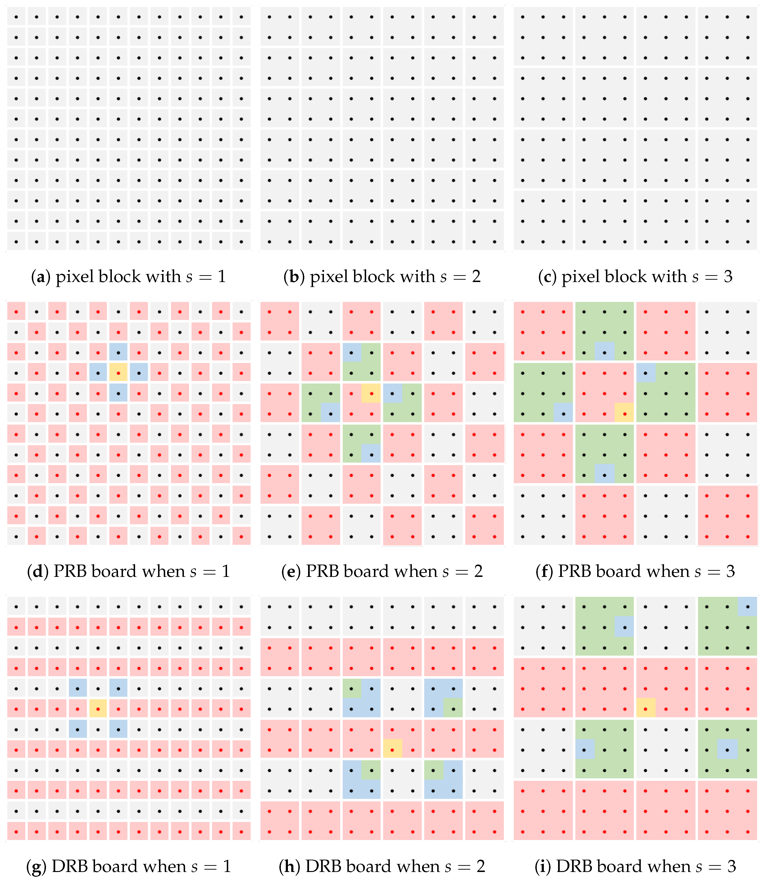 Remotesensing 16 00964 g005