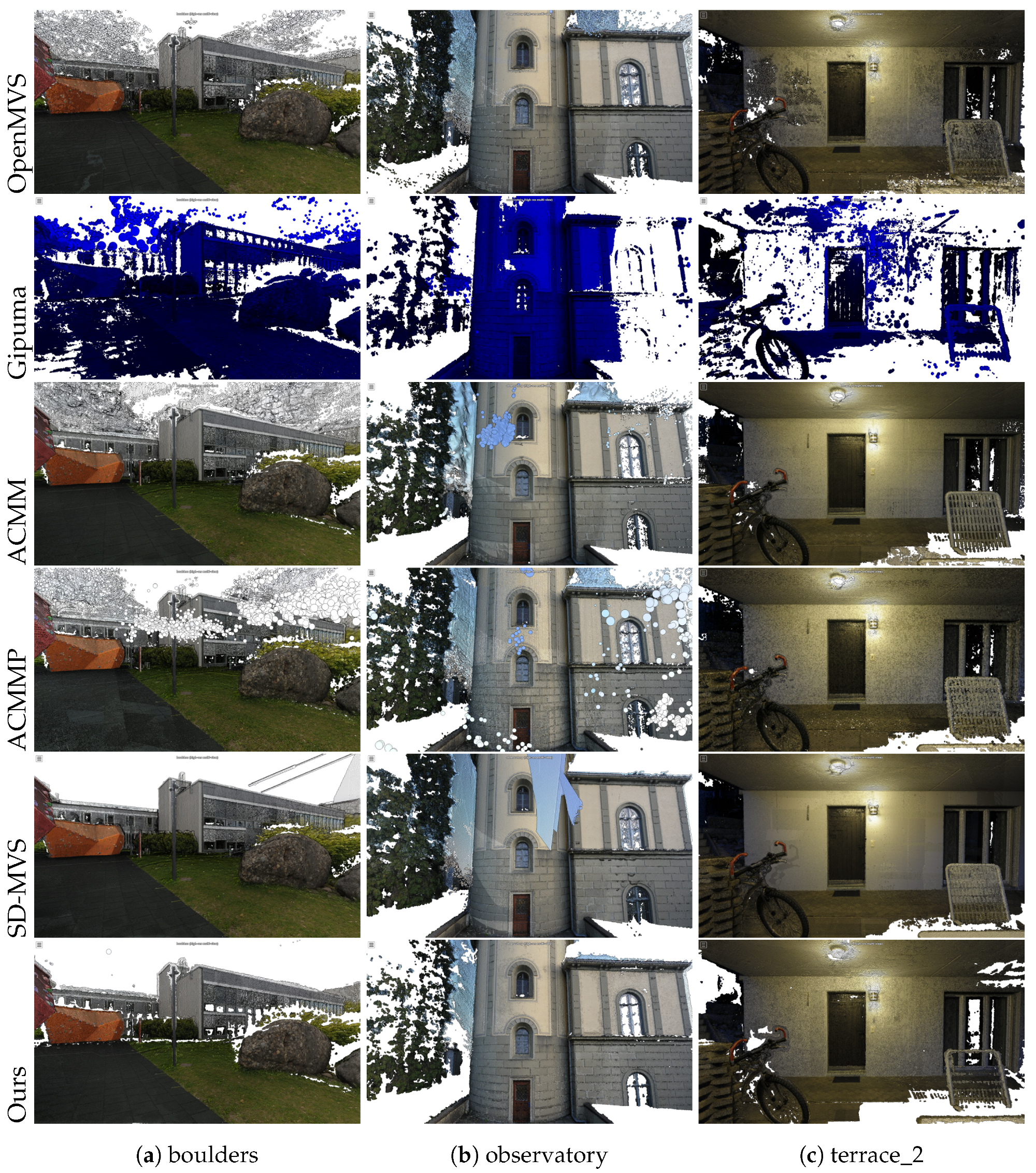 Remotesensing 16 00964 g008b