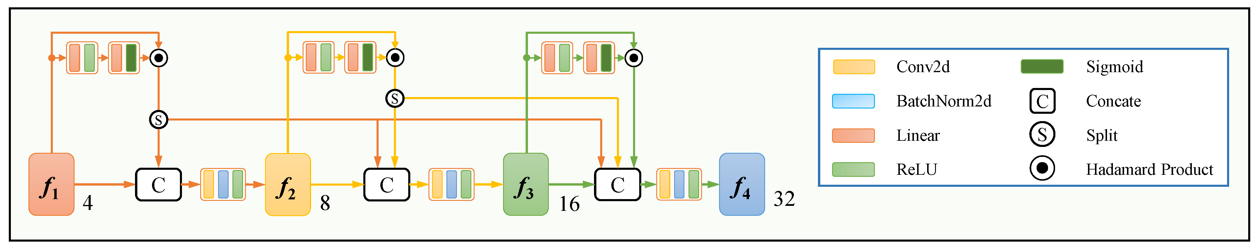 Remotesensing 16 00969 g003