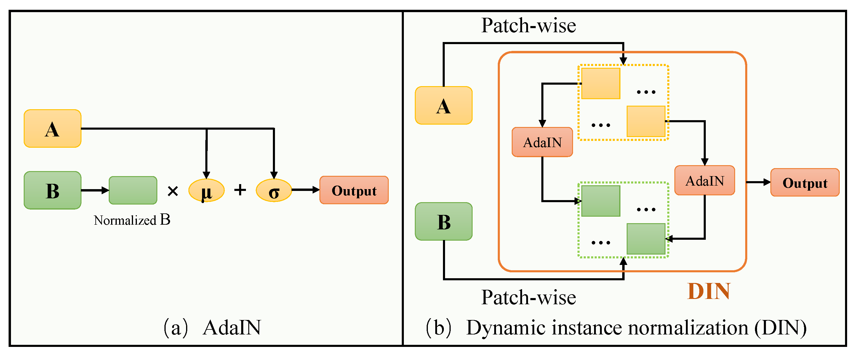 Remotesensing 16 00969 g005