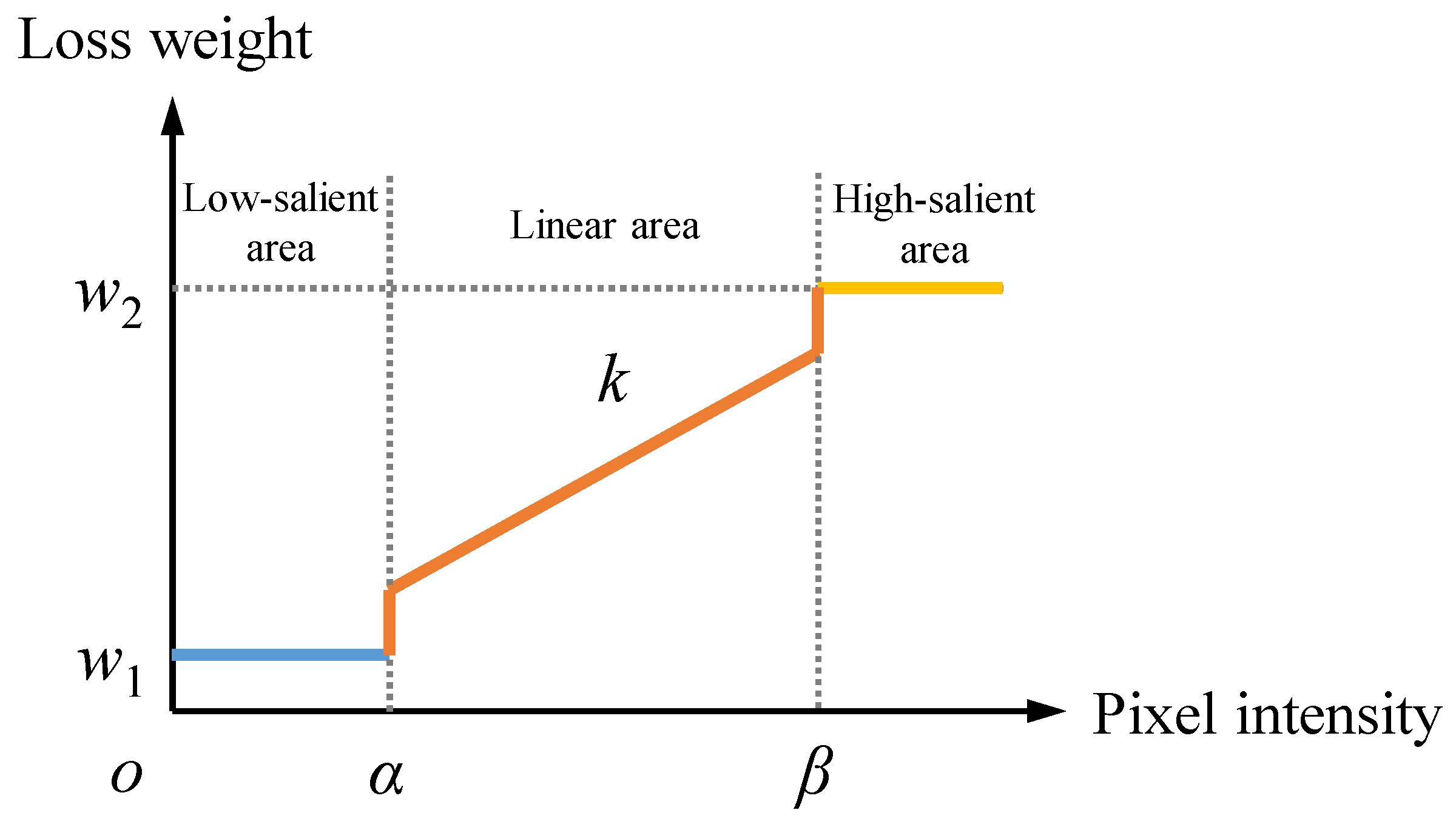Remotesensing 16 00969 g008