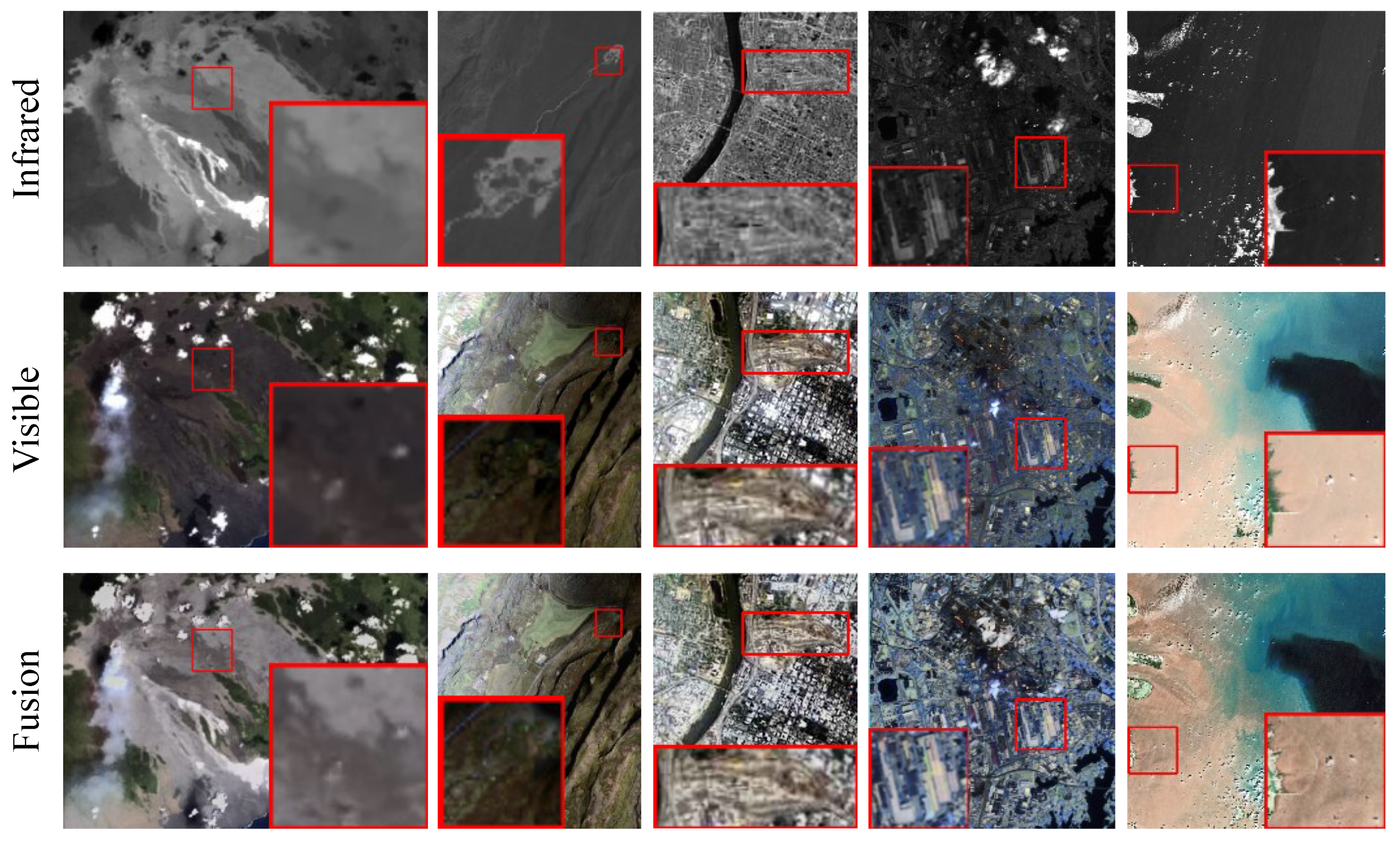 Remotesensing 16 00969 g013