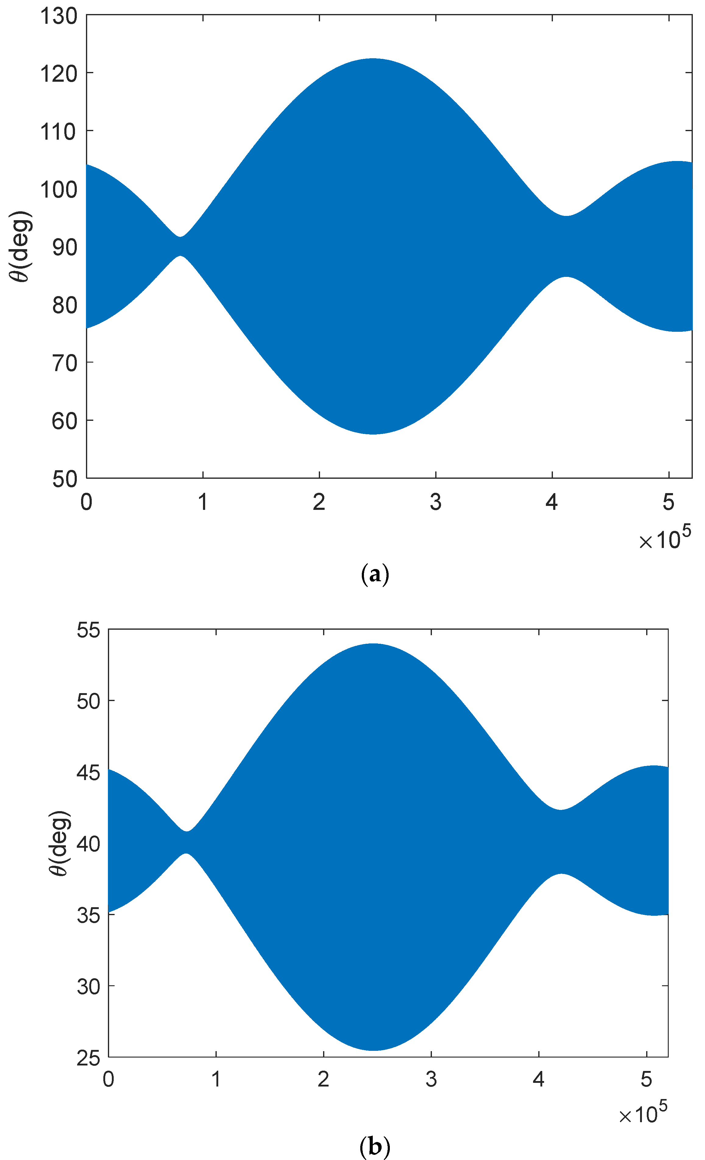 Remotesensing 16 00971 g004a