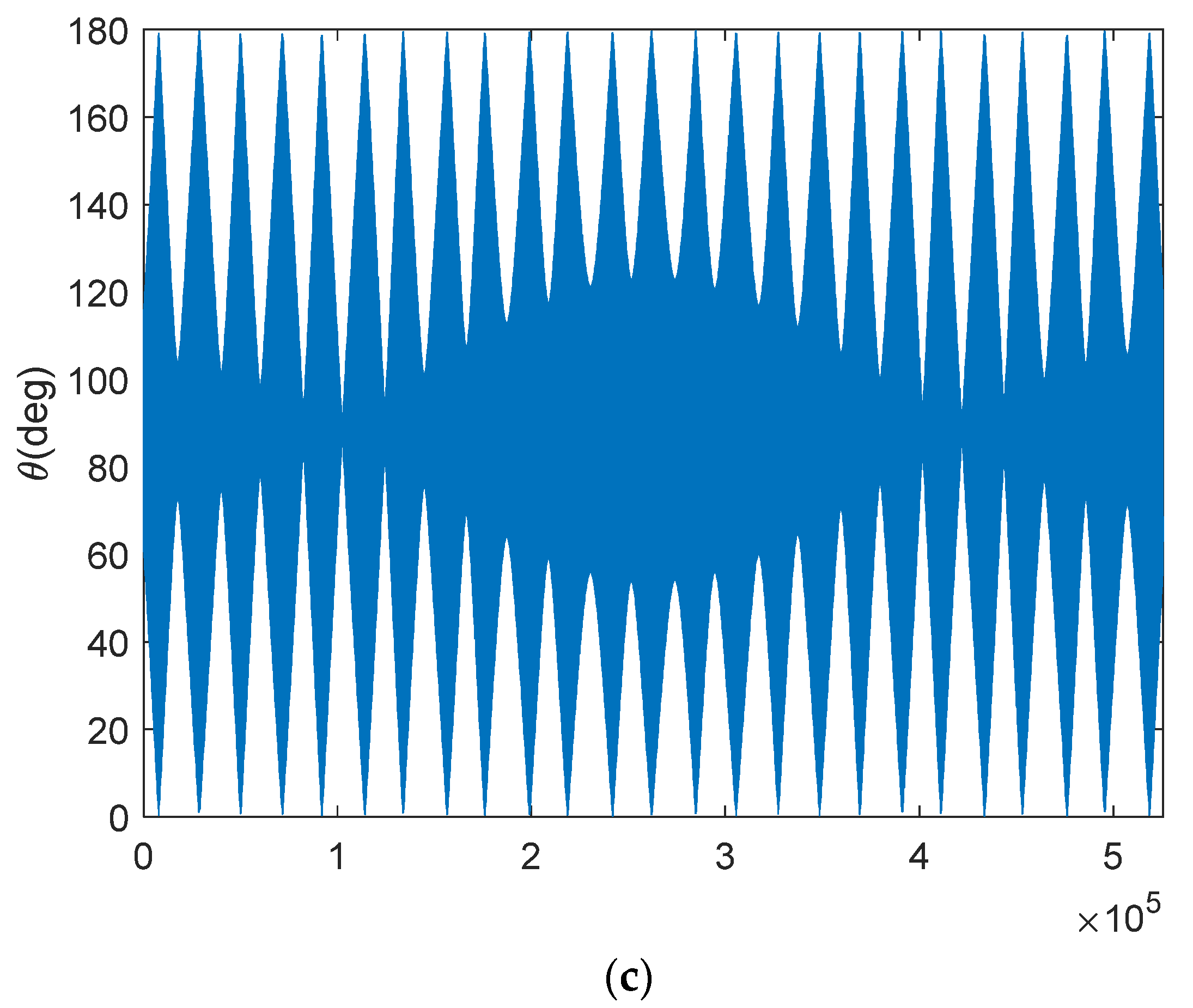 Remotesensing 16 00971 g004b