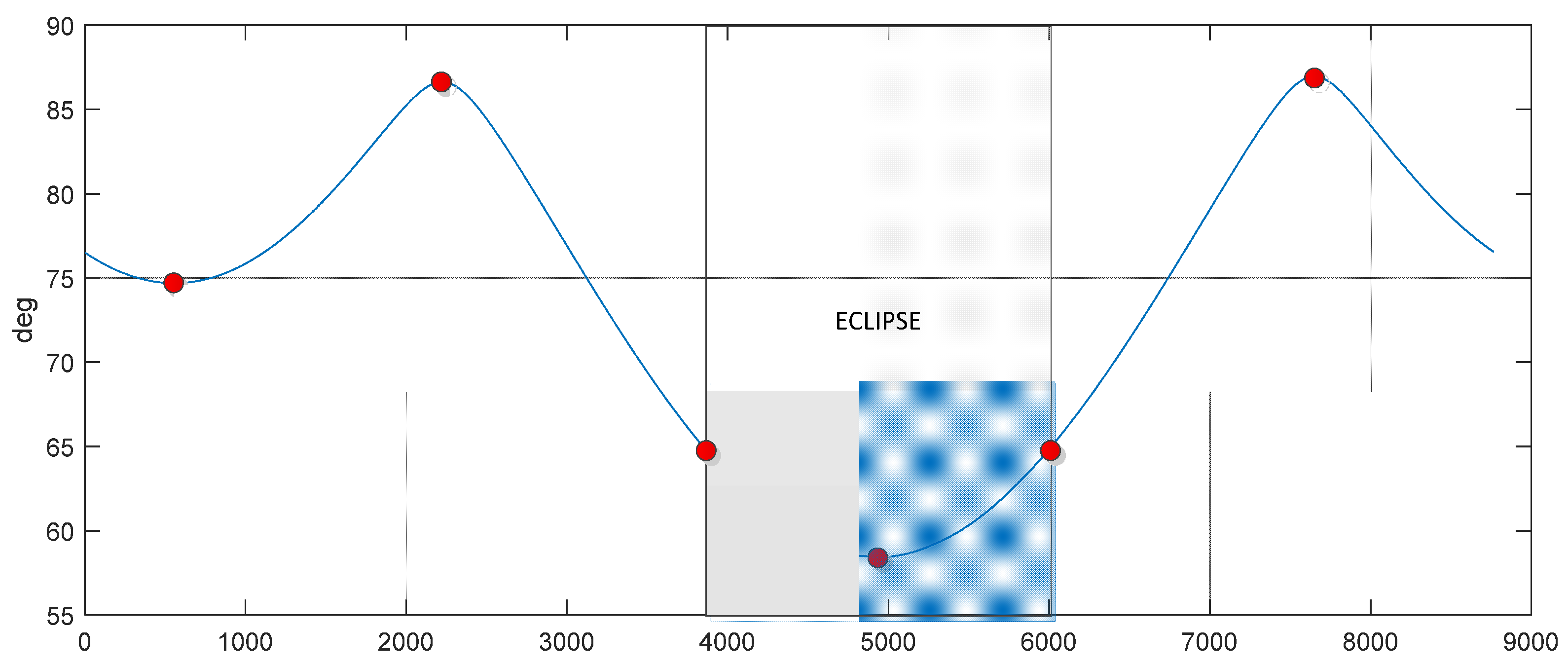 Remotesensing 16 00971 g006