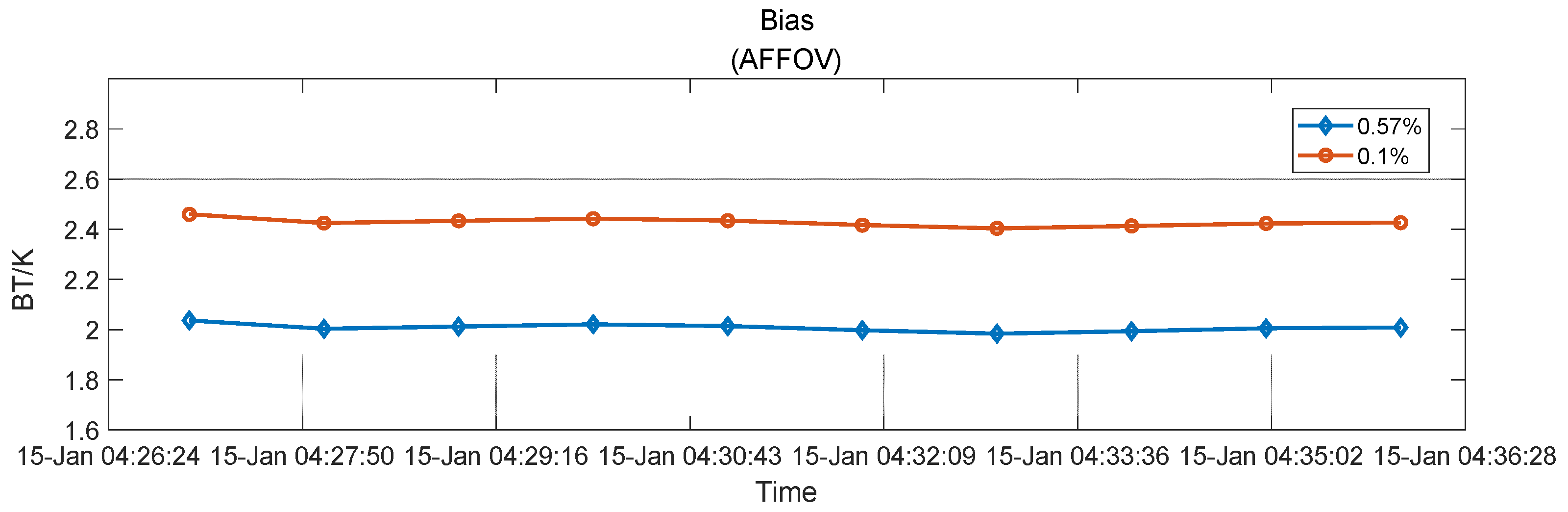 Remotesensing 16 00971 g011