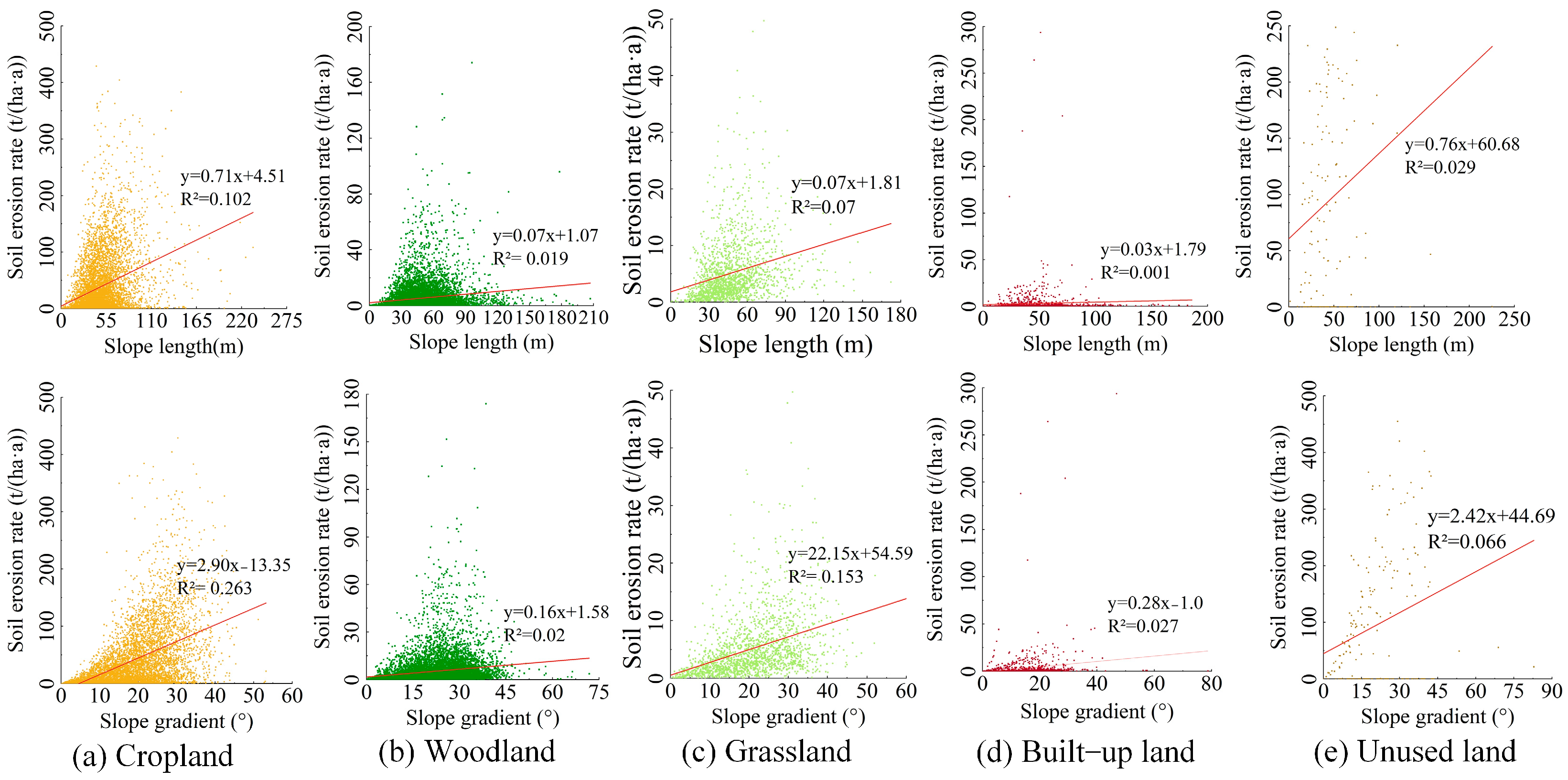 Remotesensing 16 00977 g006