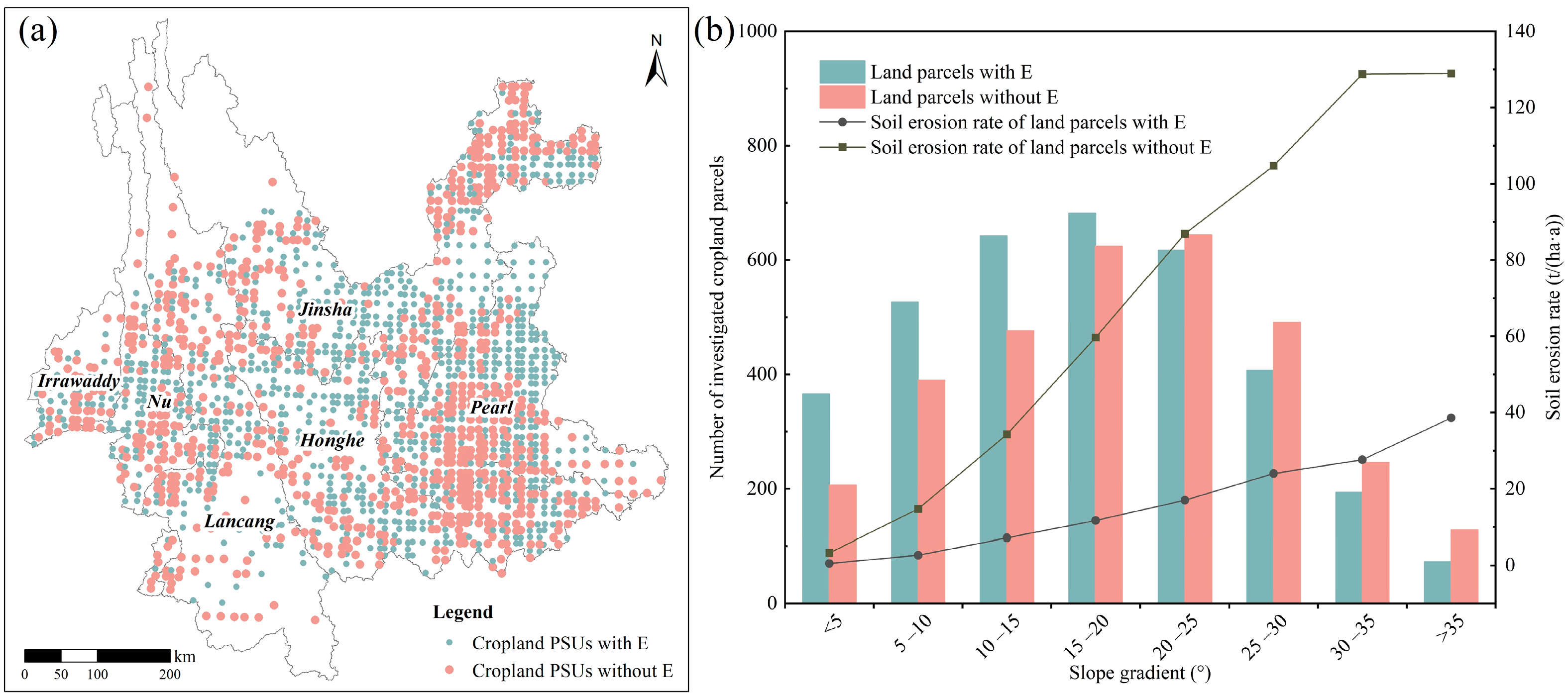 Remotesensing 16 00977 g008