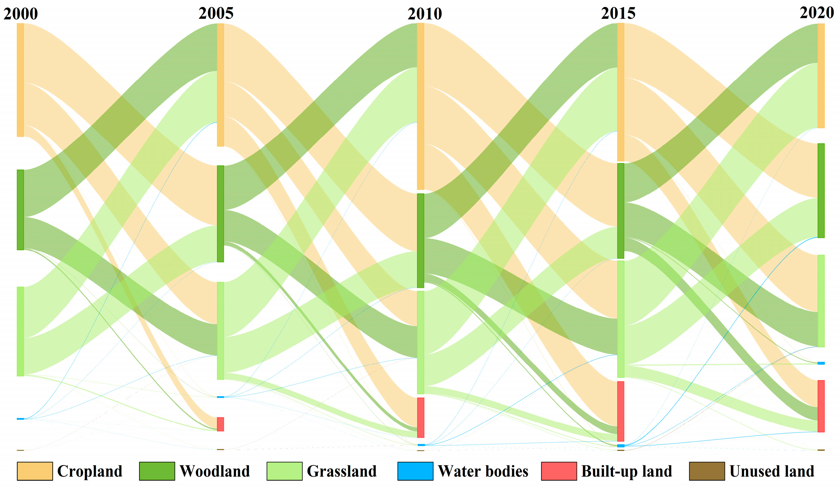 Remotesensing 16 00977 g010