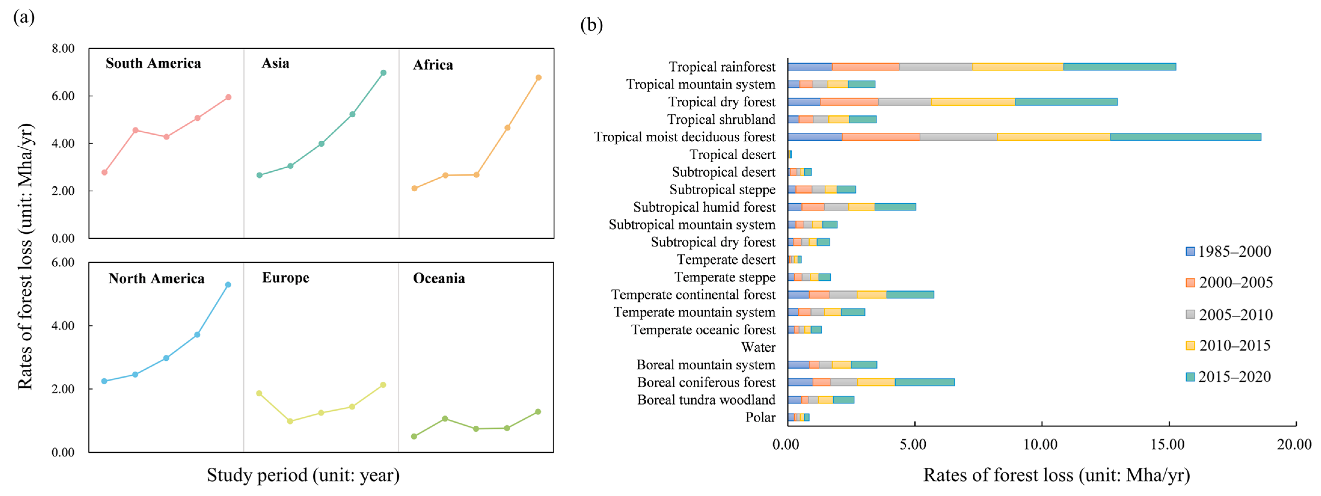 Remotesensing 16 00978 g003