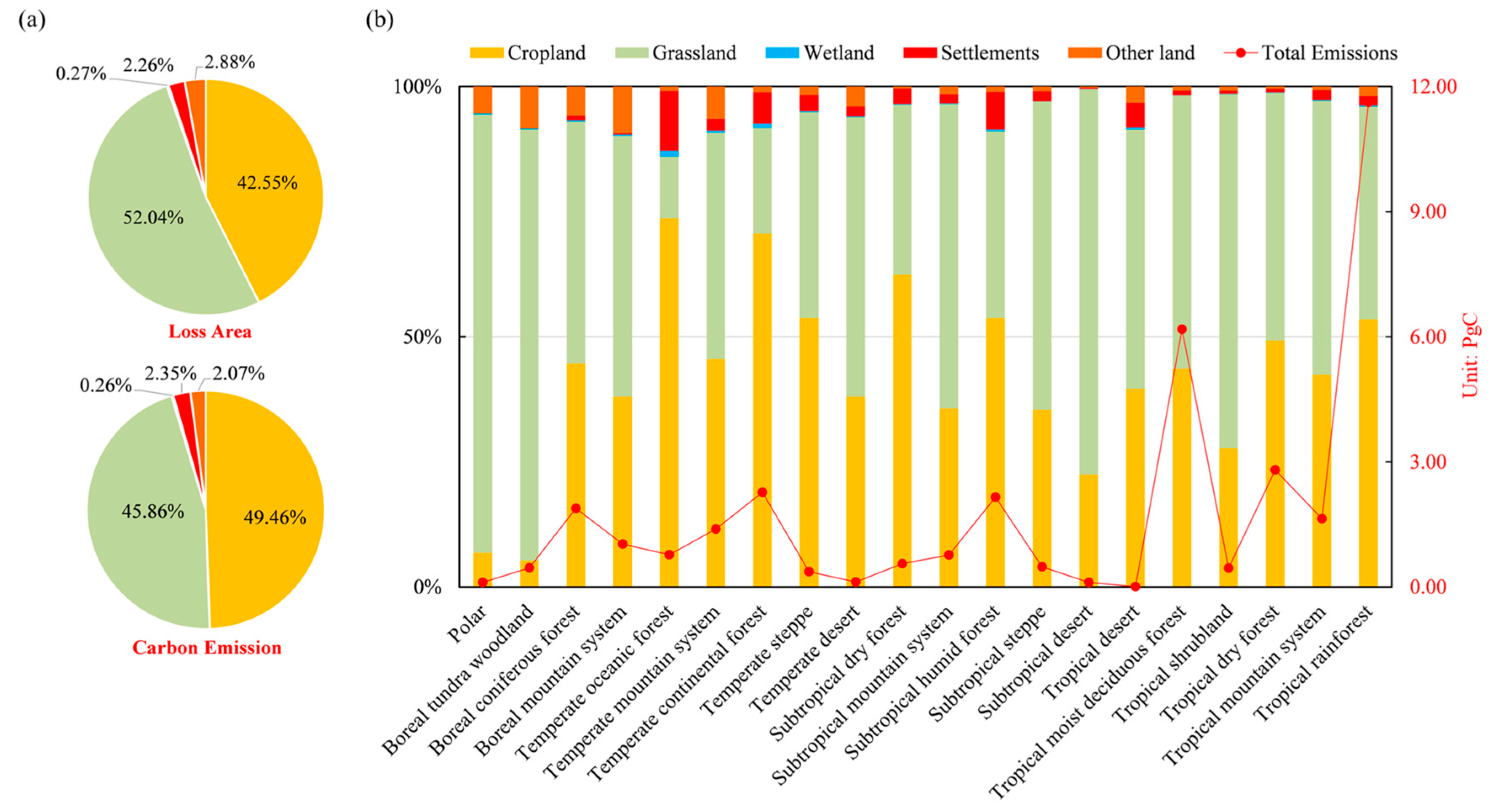 Remotesensing 16 00978 g007