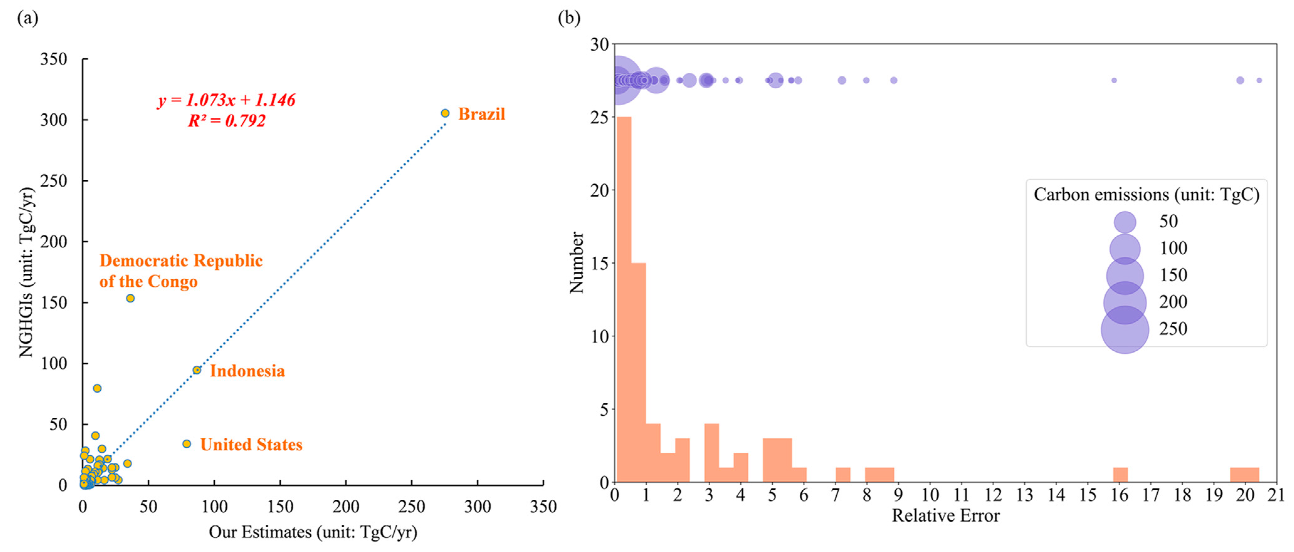 Remotesensing 16 00978 g010