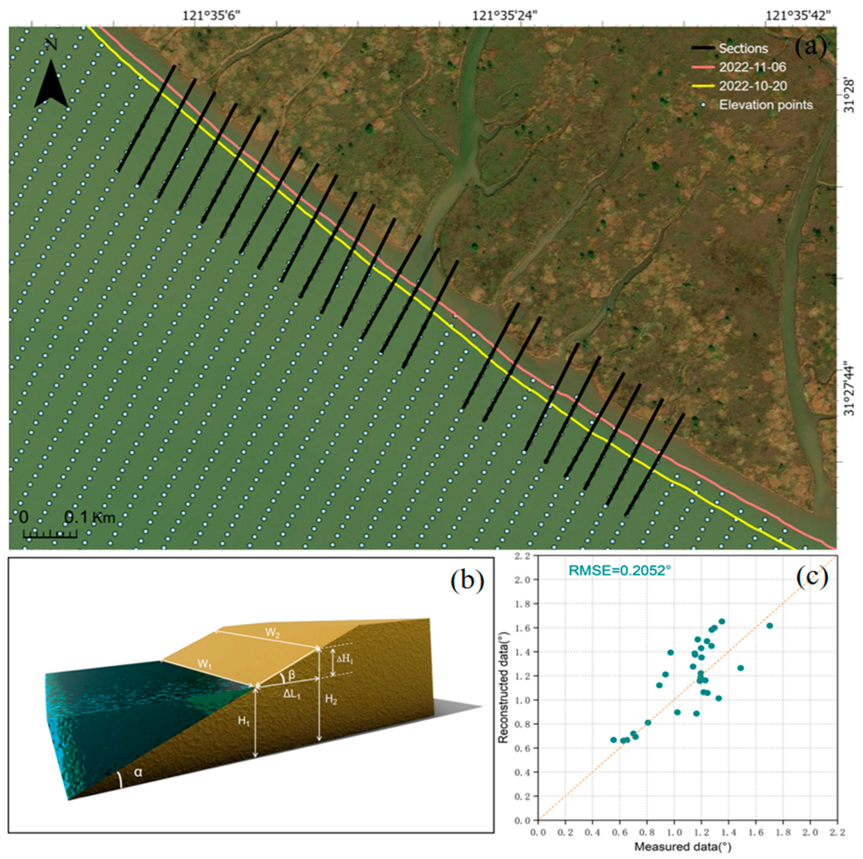 Remotesensing 16 00980 g006