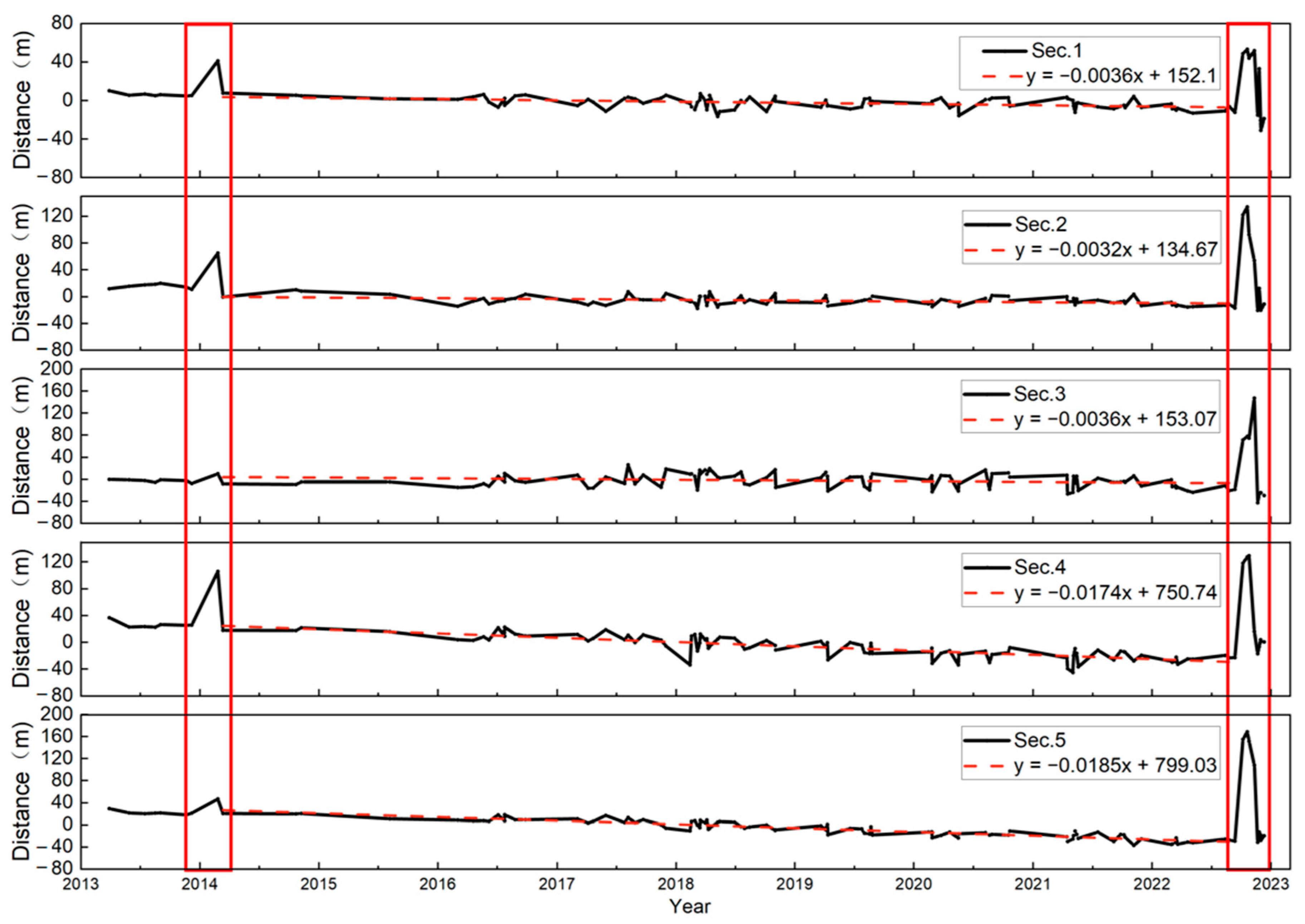 Remotesensing 16 00980 g011