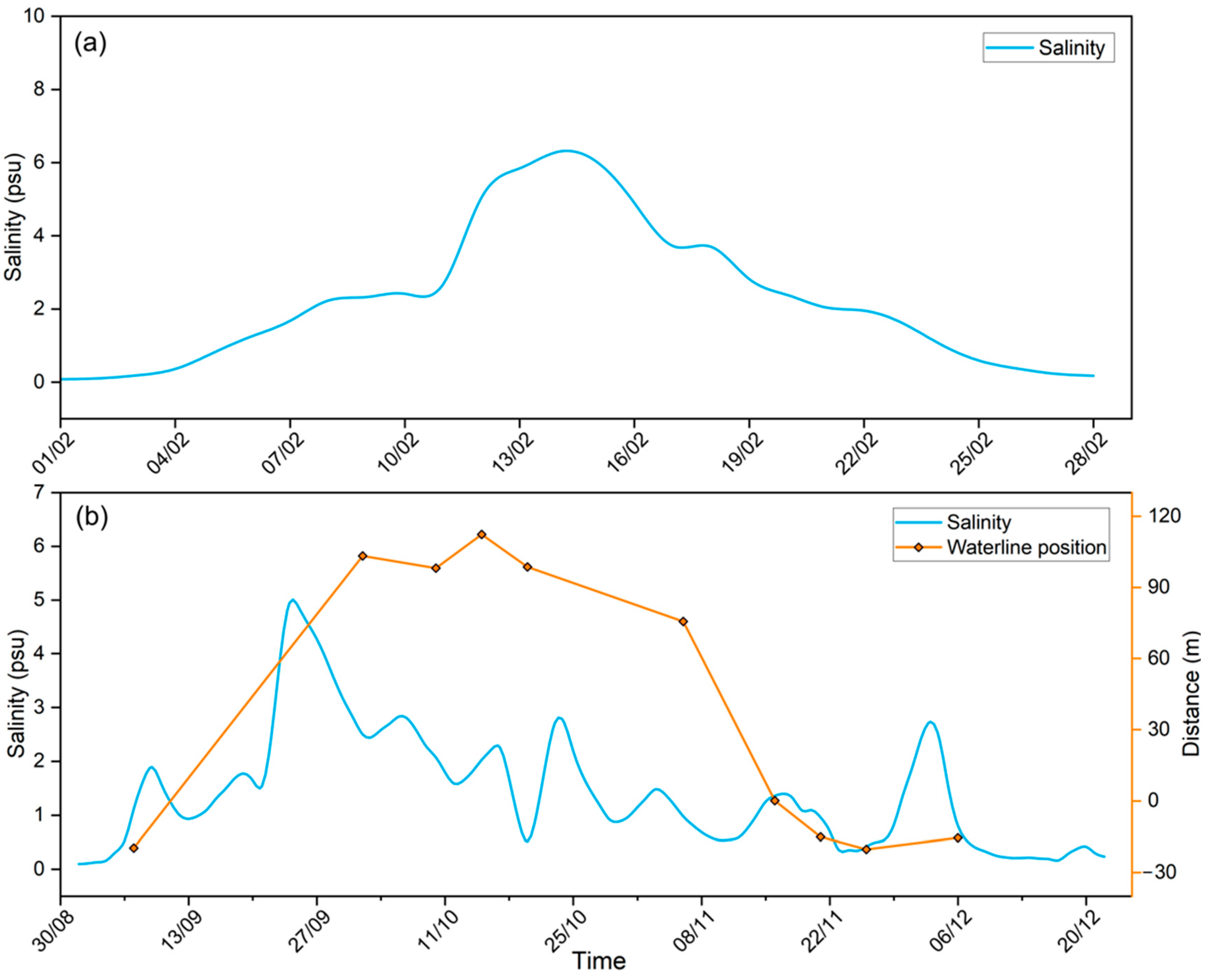 Remotesensing 16 00980 g012