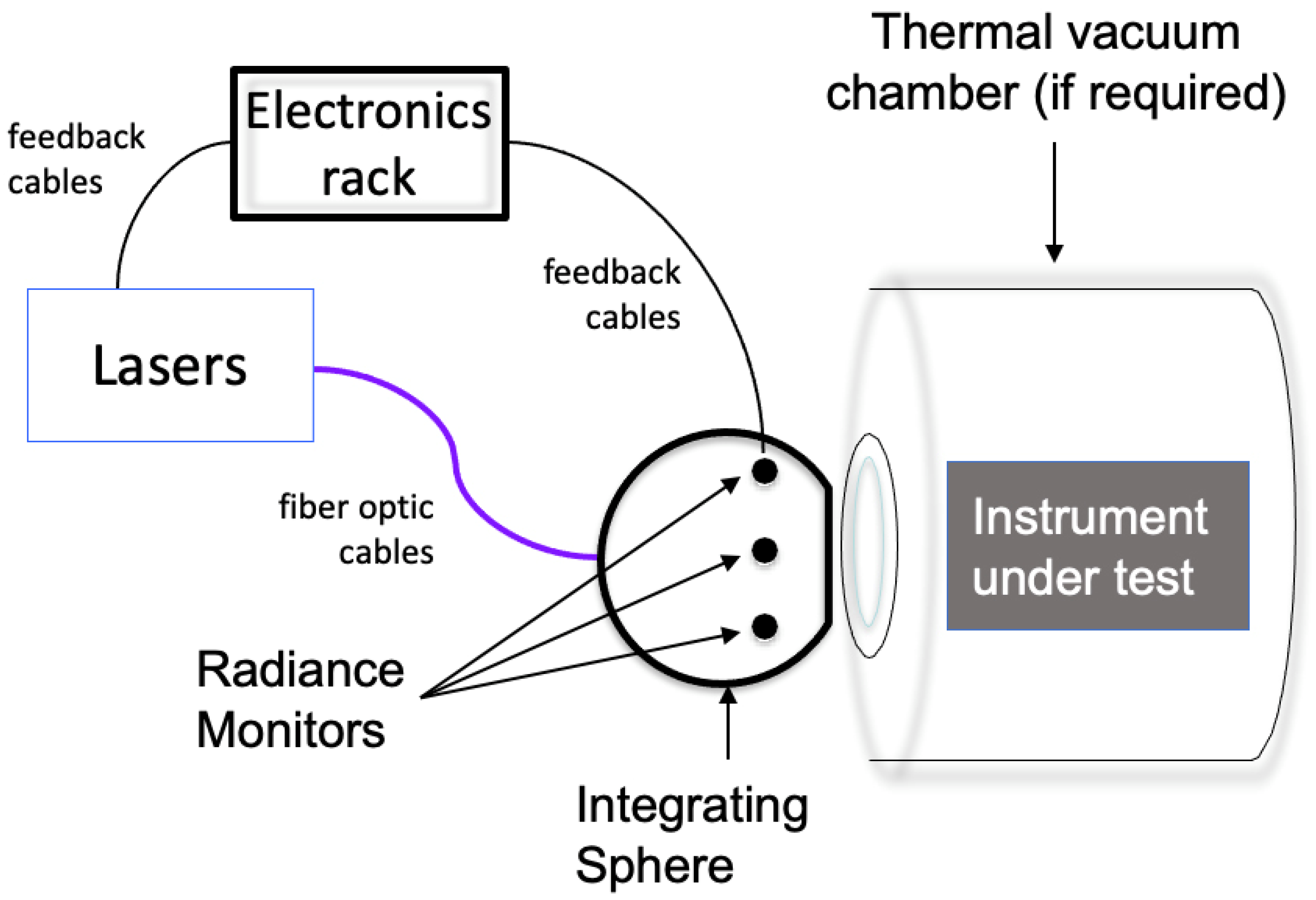 Remotesensing 16 00981 g002