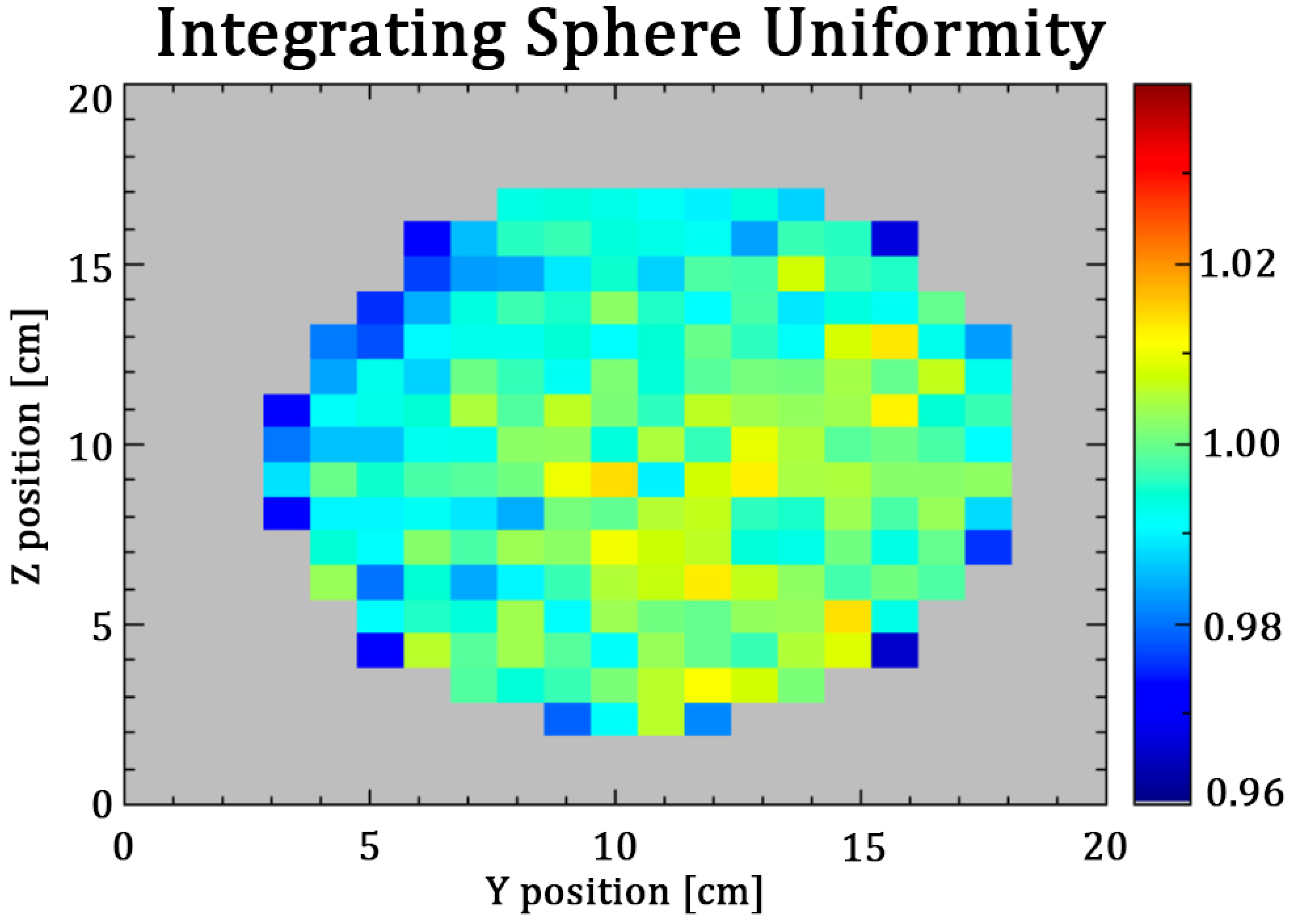 Remotesensing 16 00981 g004