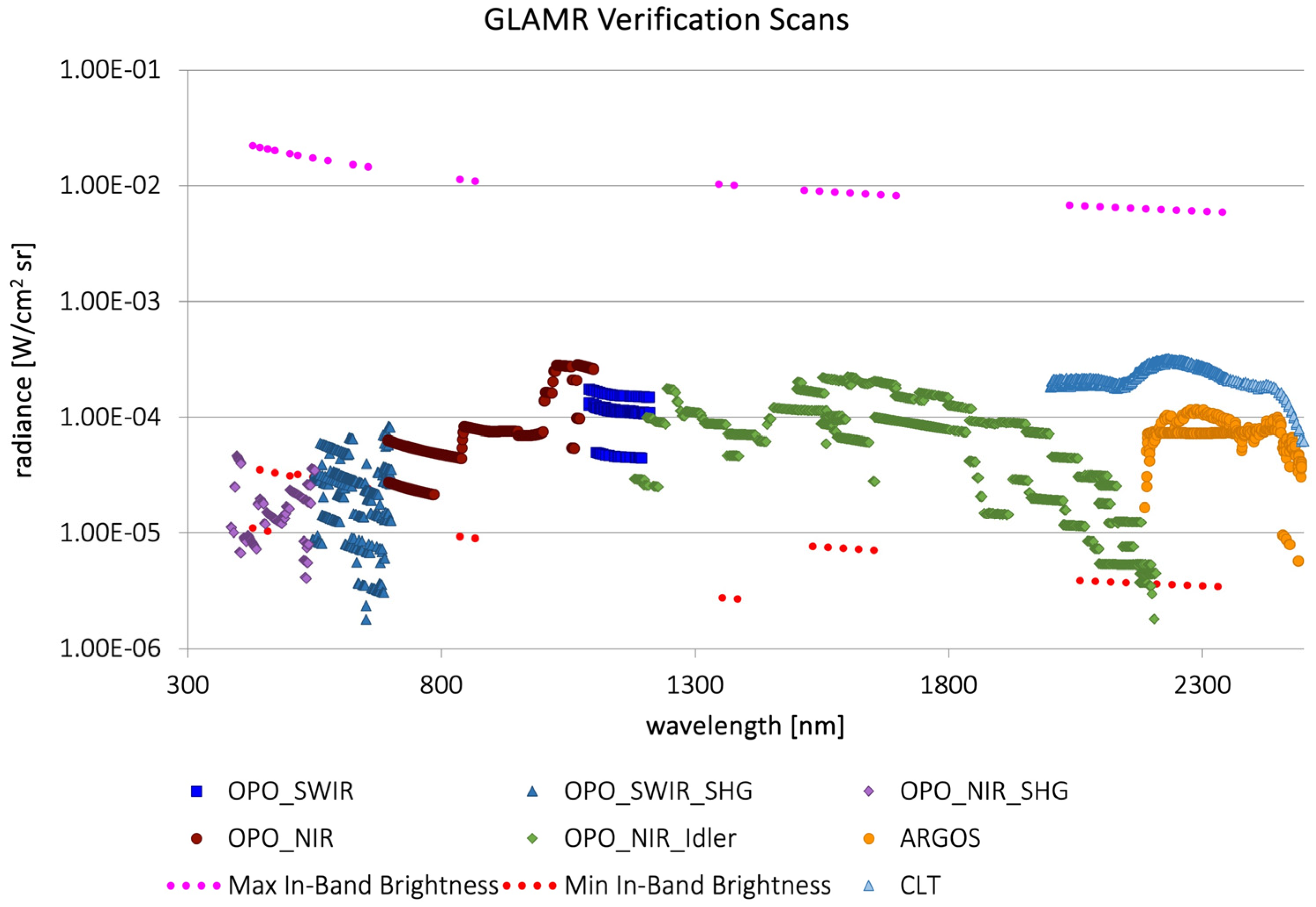 Remotesensing 16 00981 g008
