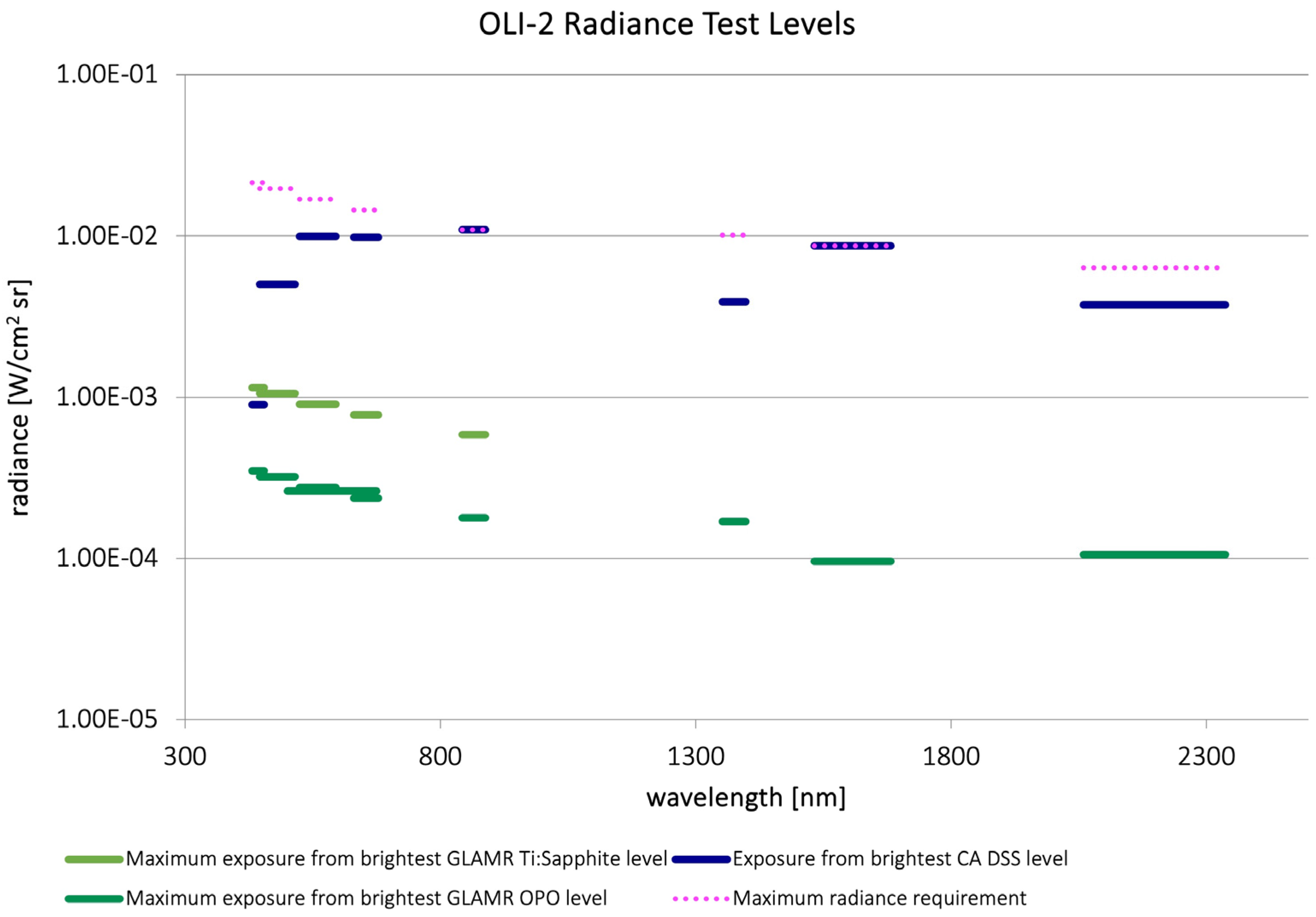Remotesensing 16 00981 g010