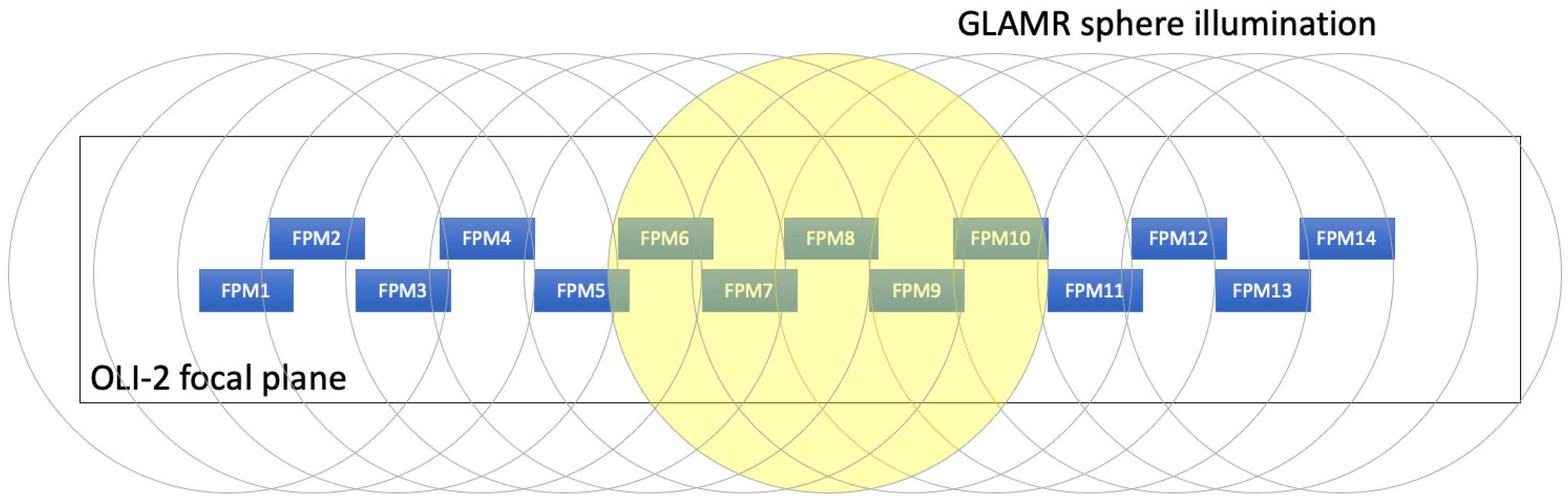Remotesensing 16 00981 g014