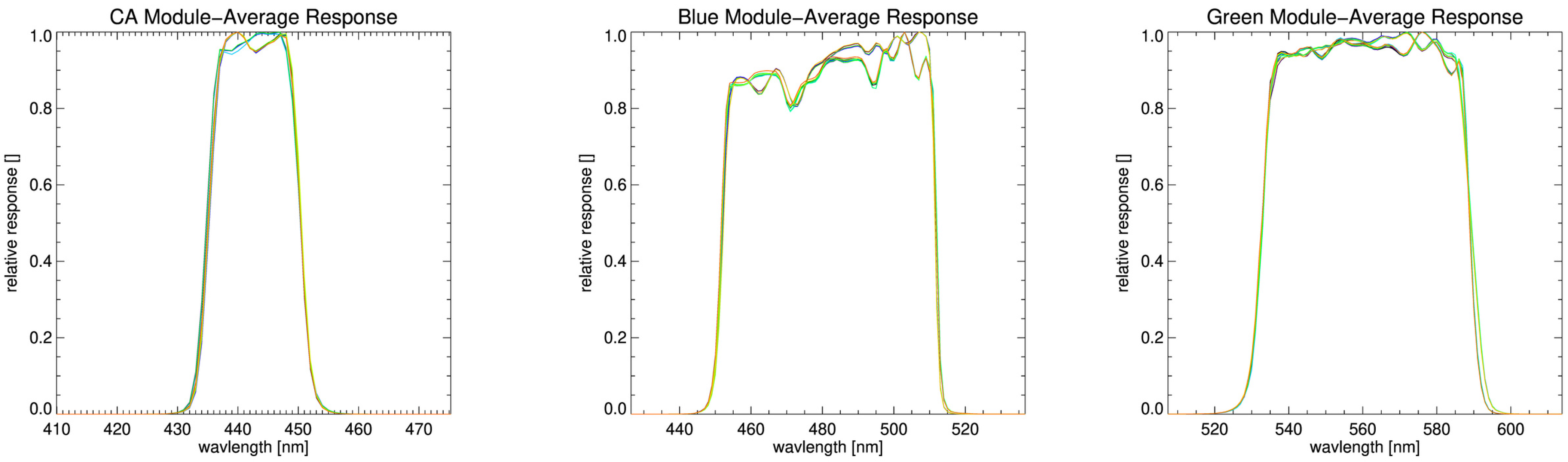 Remotesensing 16 00981 g016a