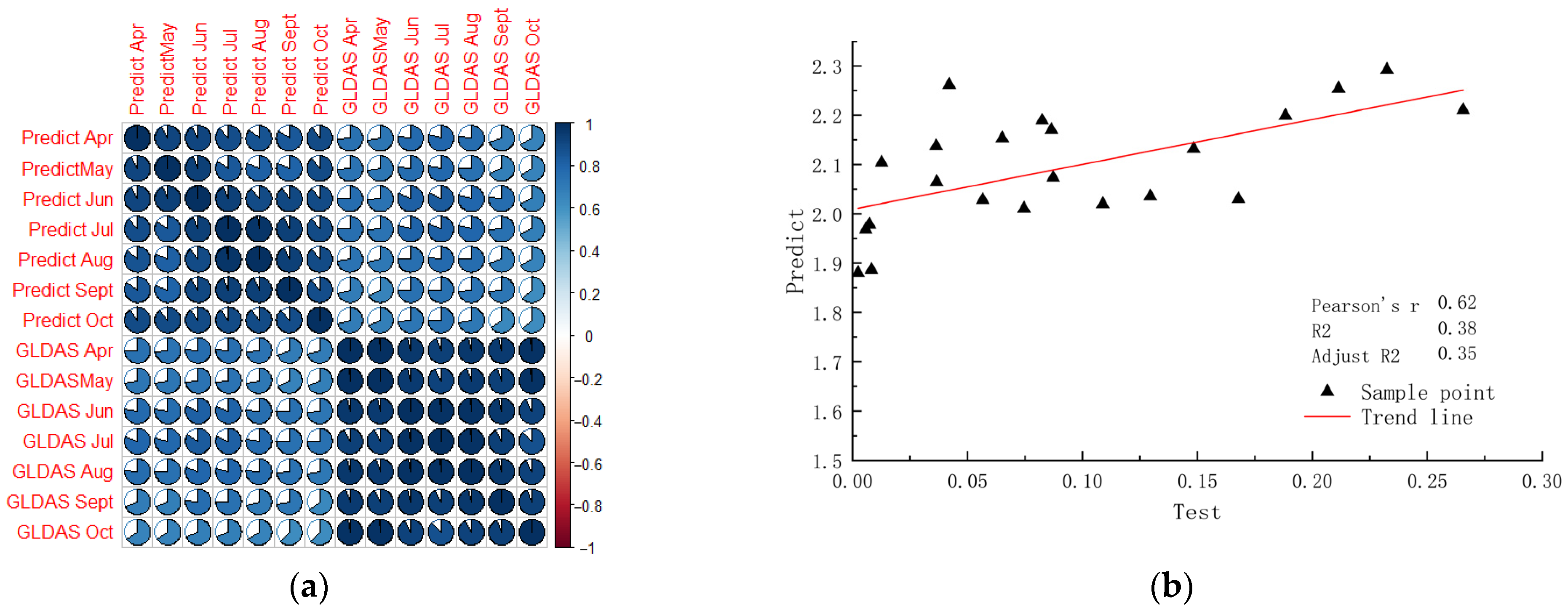 Remotesensing 16 00983 g007