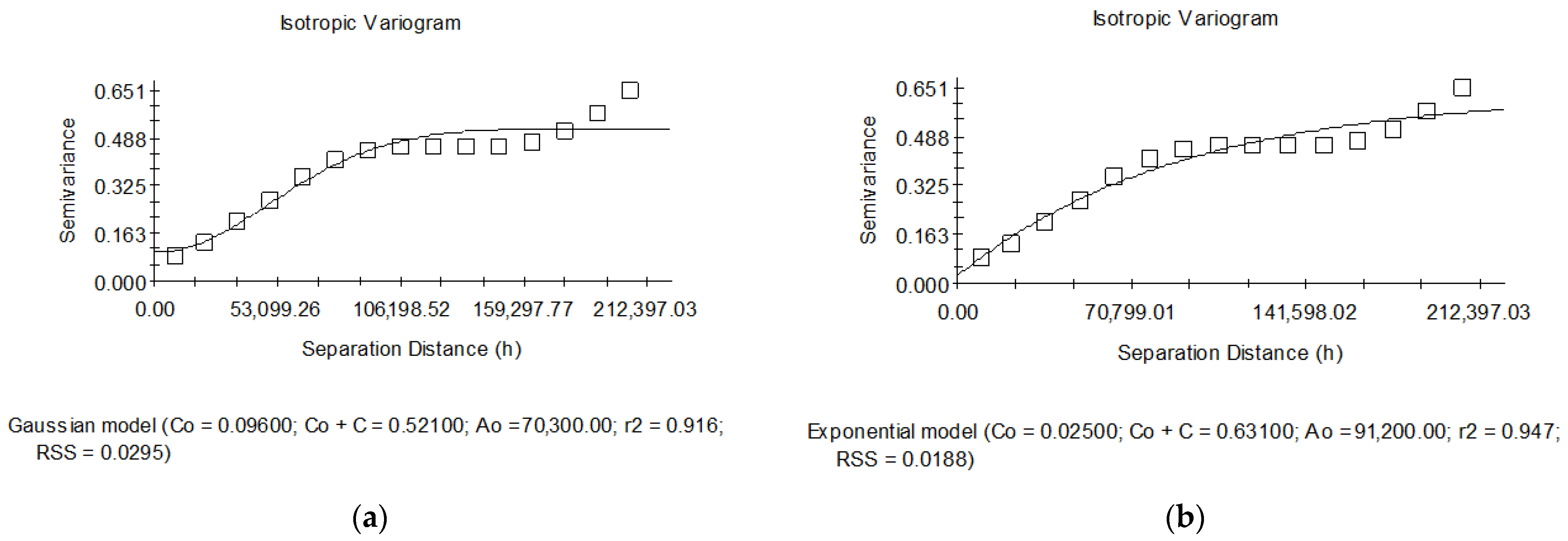 Remotesensing 16 00983 g010