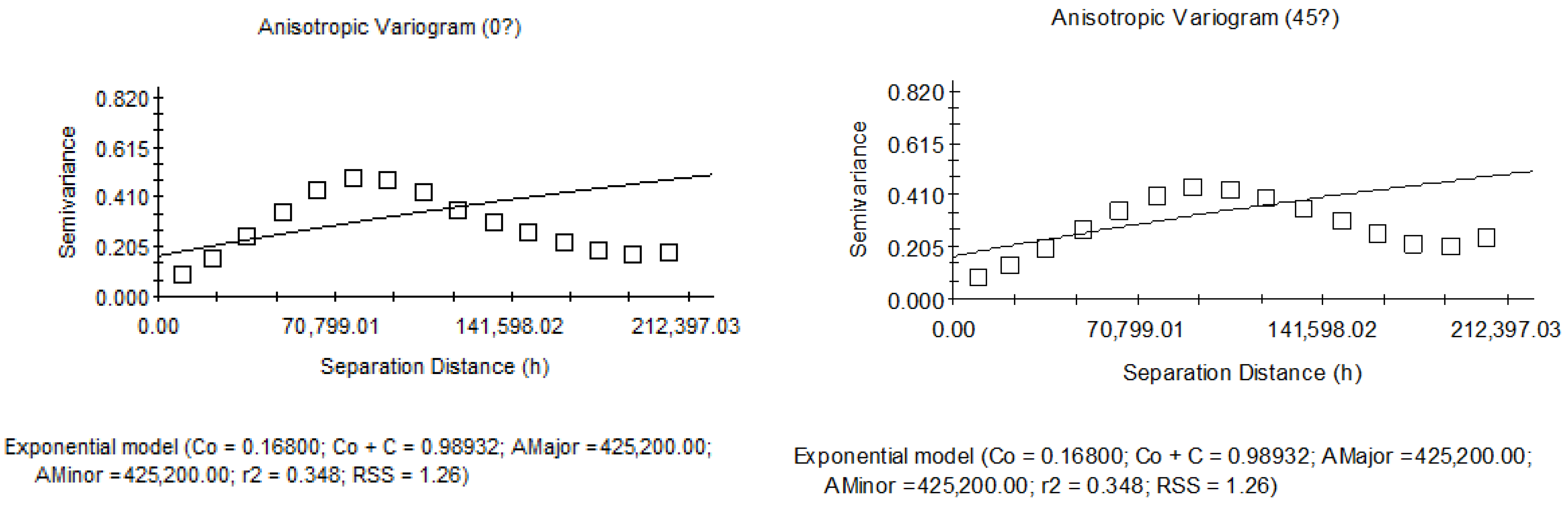 Remotesensing 16 00983 g011a