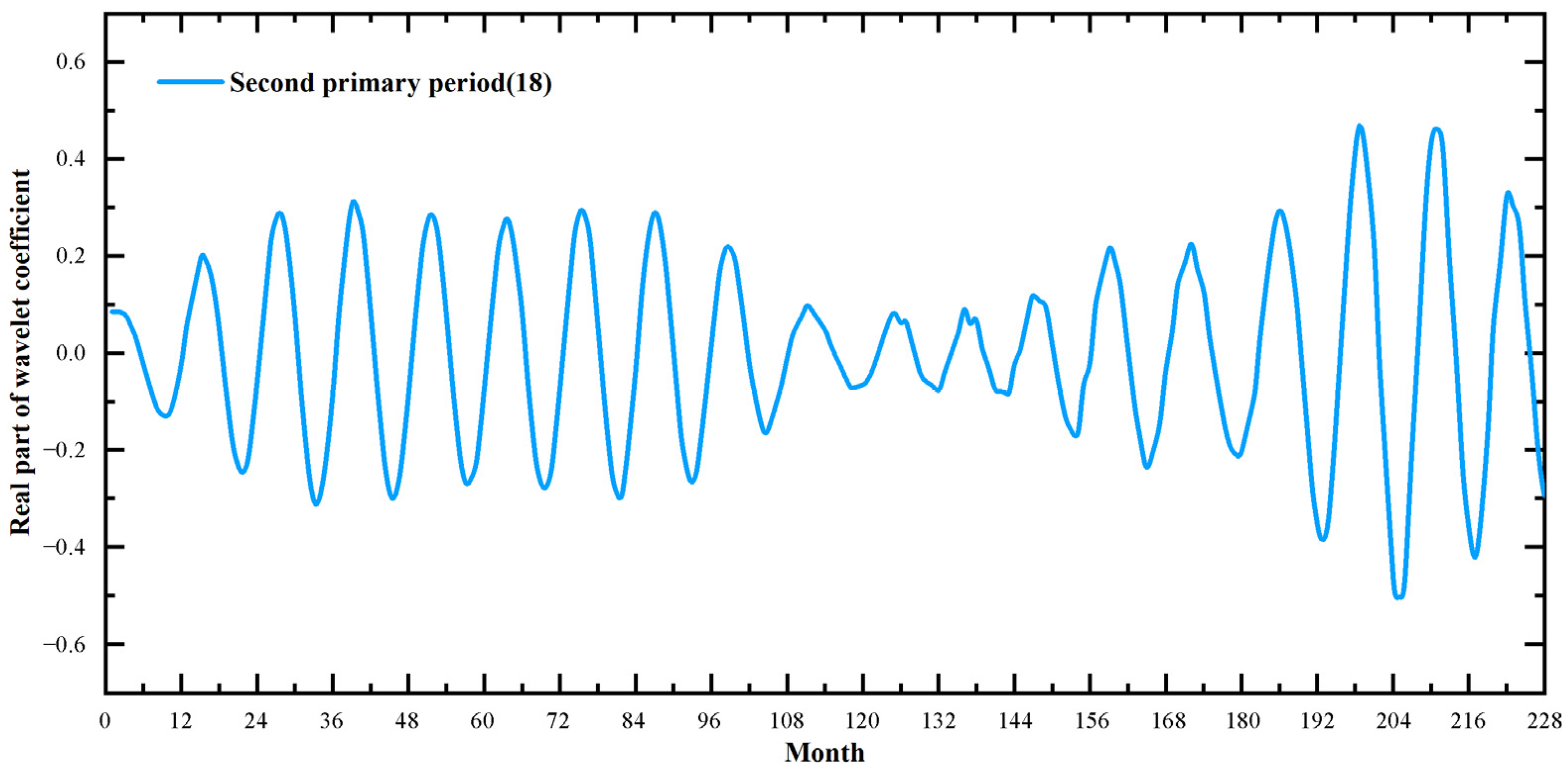 Remotesensing 16 00983 g0a1