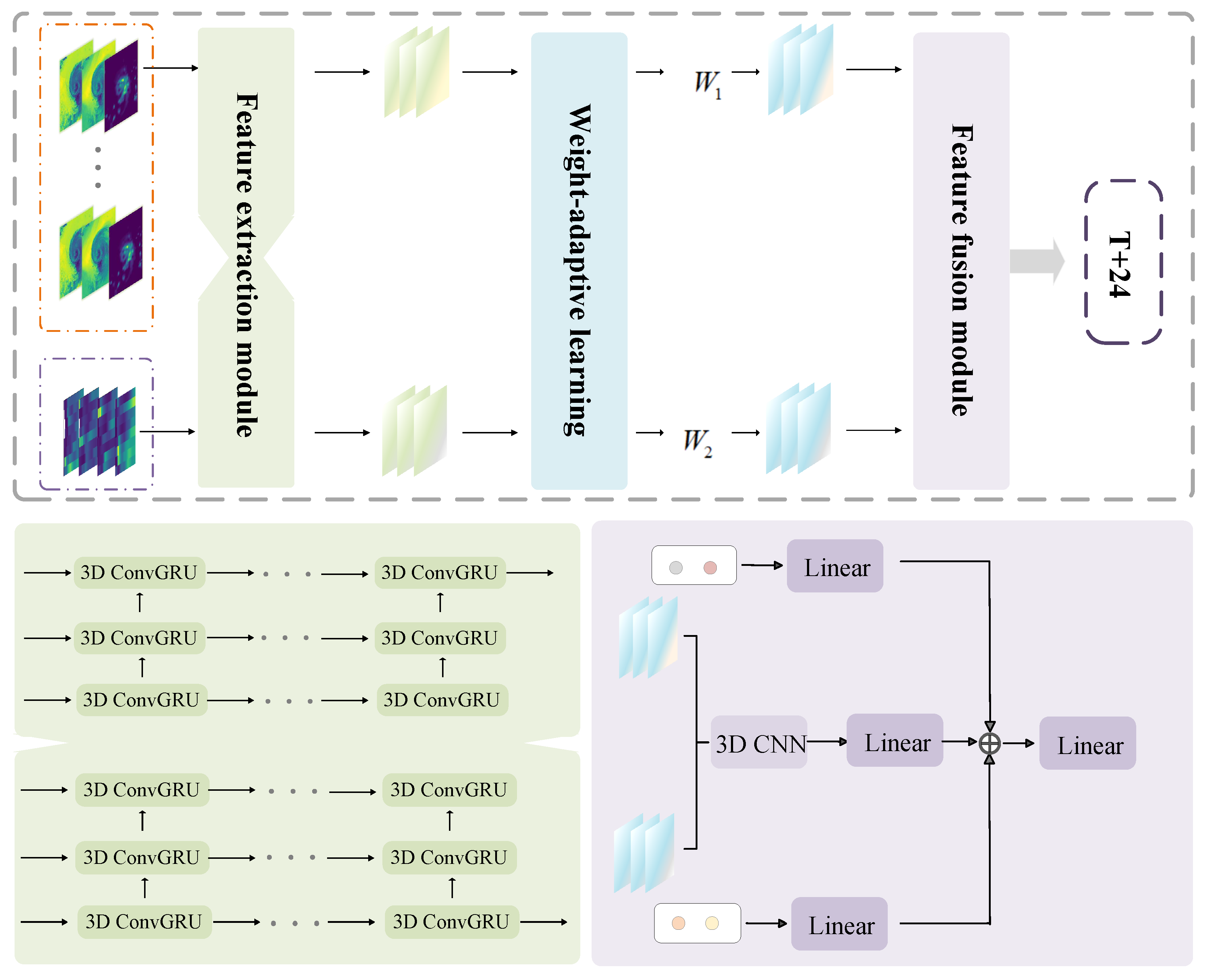 Remotesensing 16 00984 g002 Remotesensing 16 00984 g002