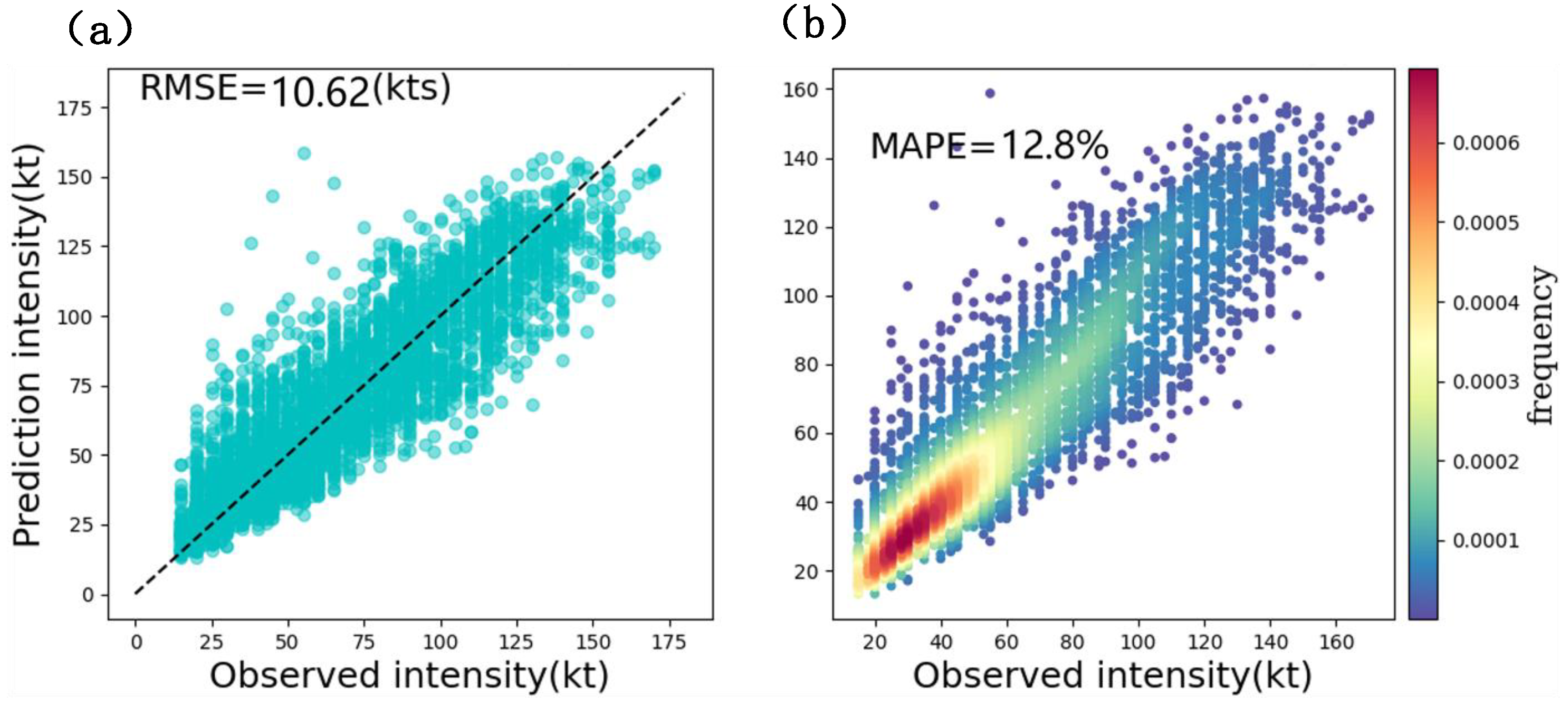 Remotesensing 16 00984 g005 Remotesensing 16 00984 g005