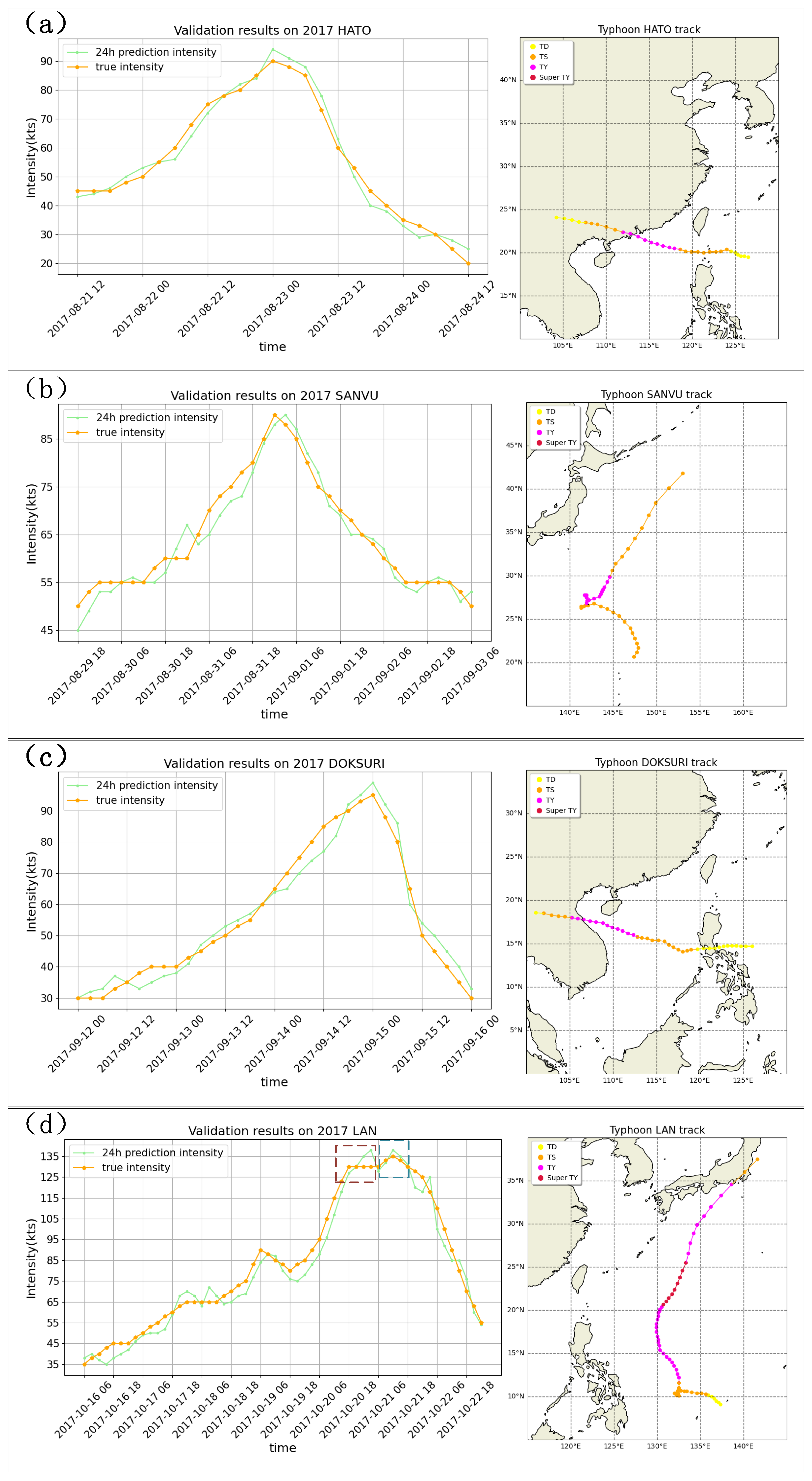 Remotesensing 16 00984 g008 Remotesensing 16 00984 g008