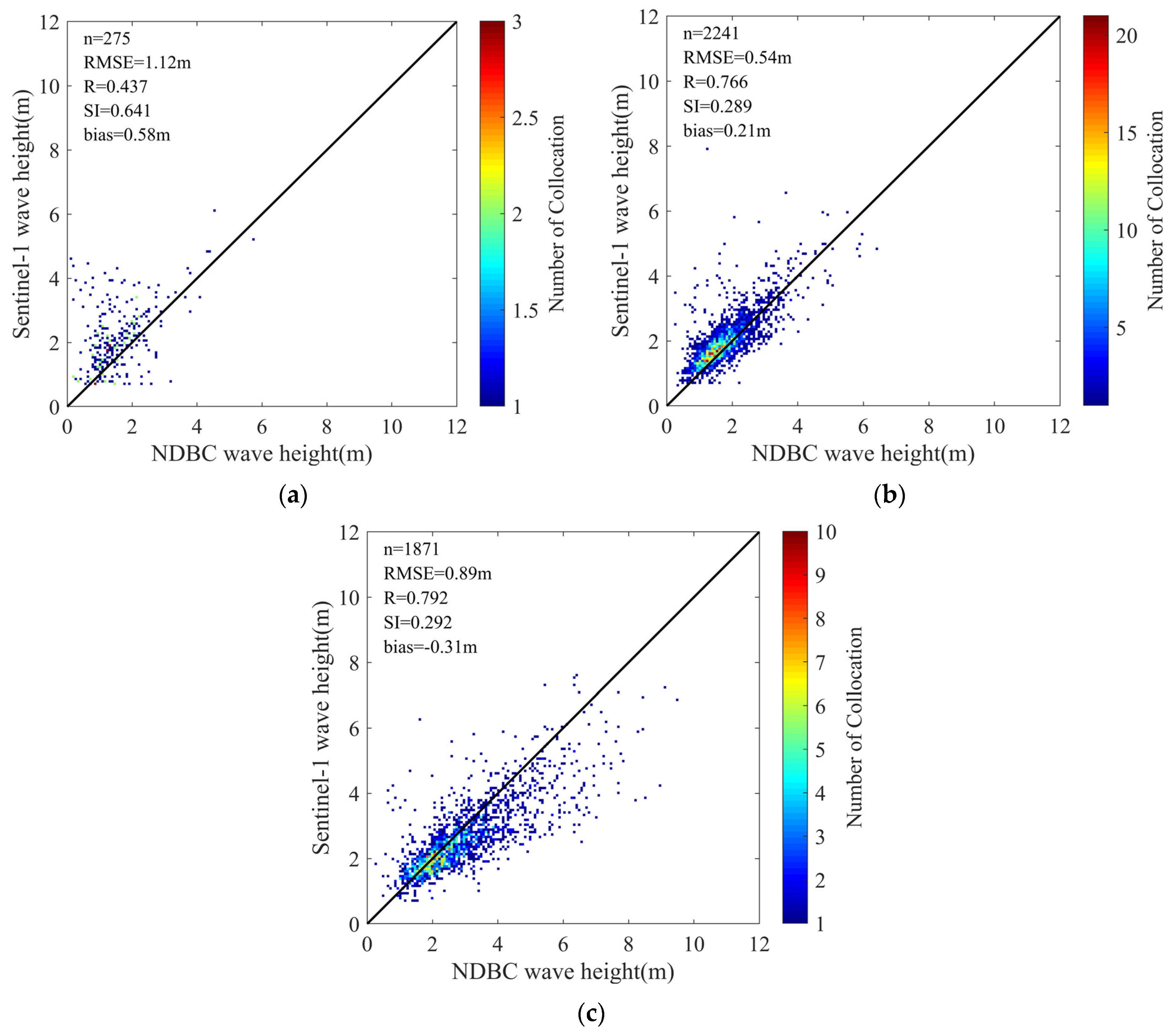 Remotesensing 16 00987 g008