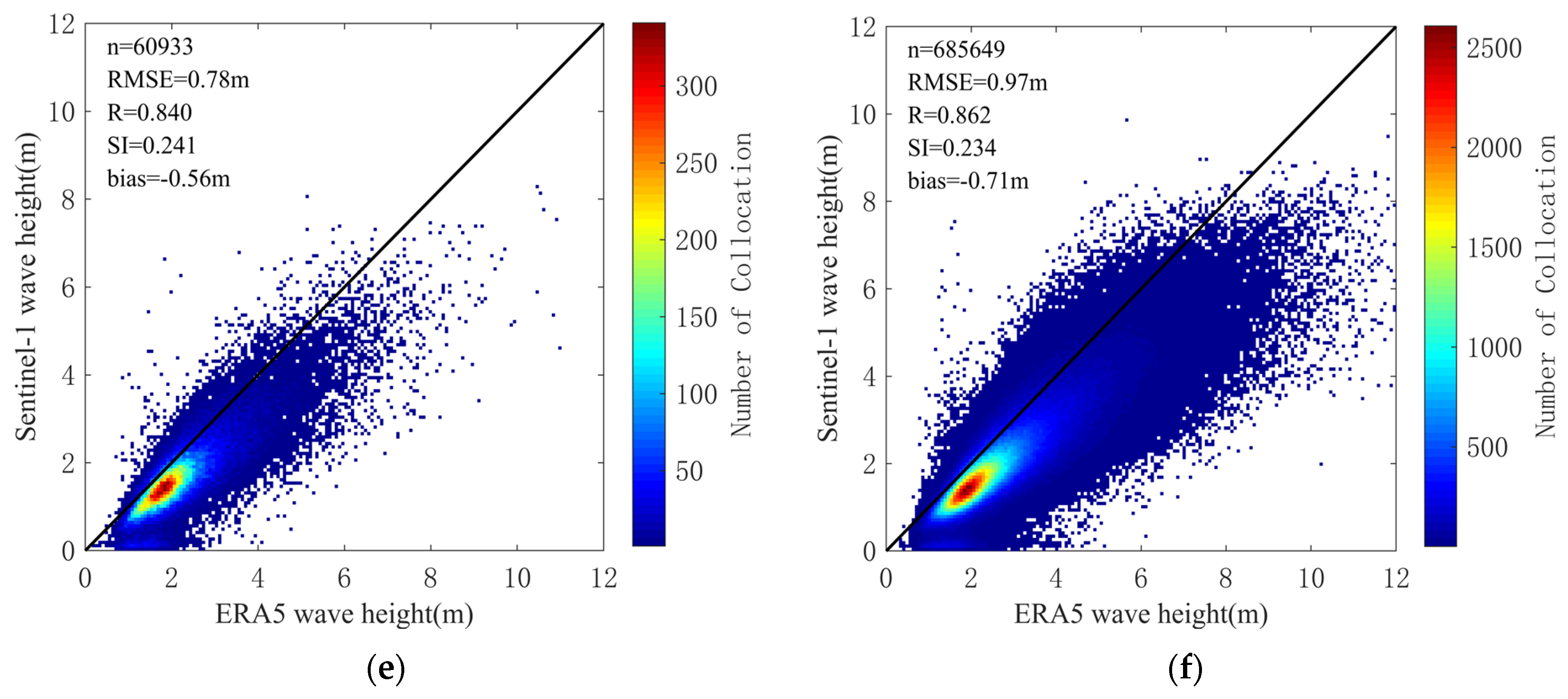 Remotesensing 16 00987 g012b