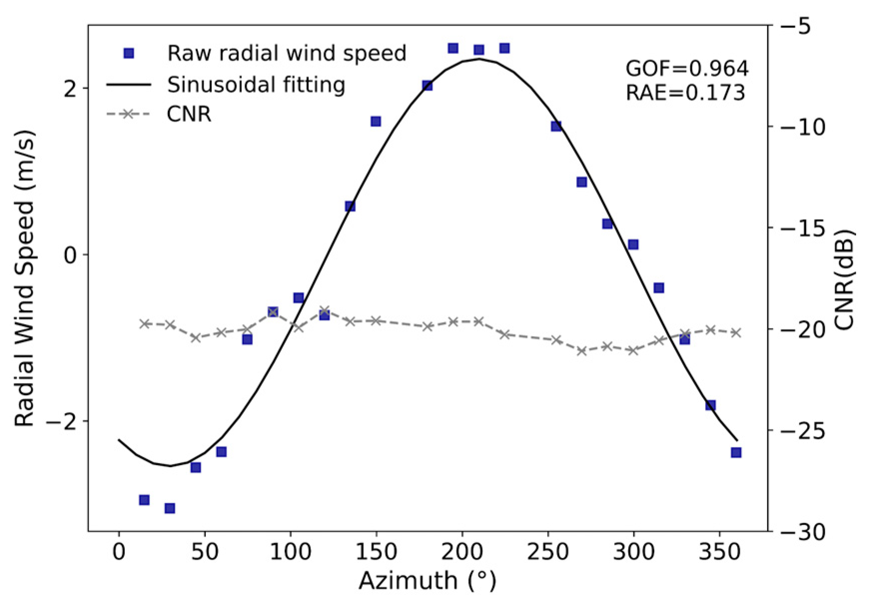 Remotesensing 16 00989 g003